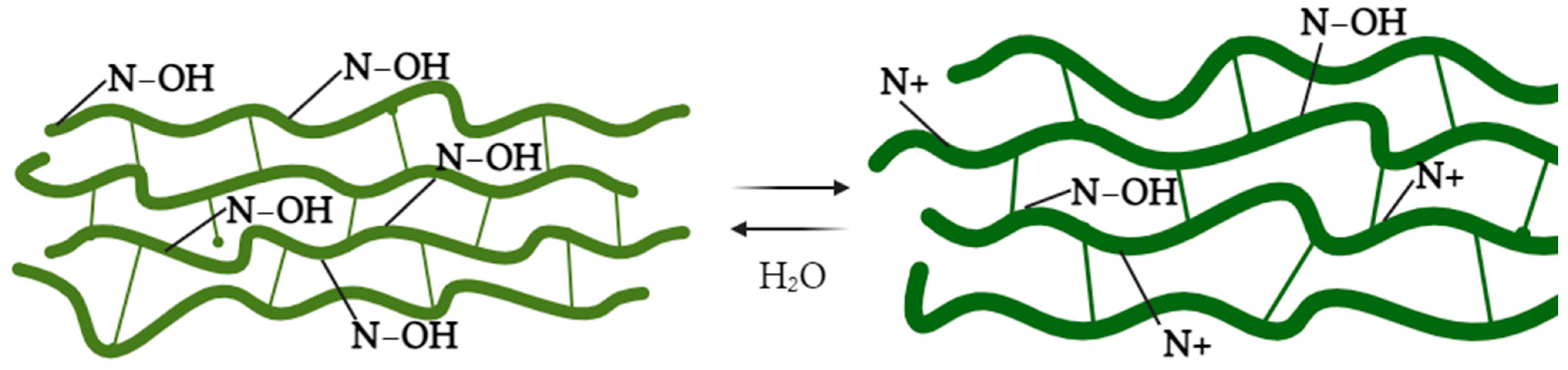 Polymers 16 00220 sch002