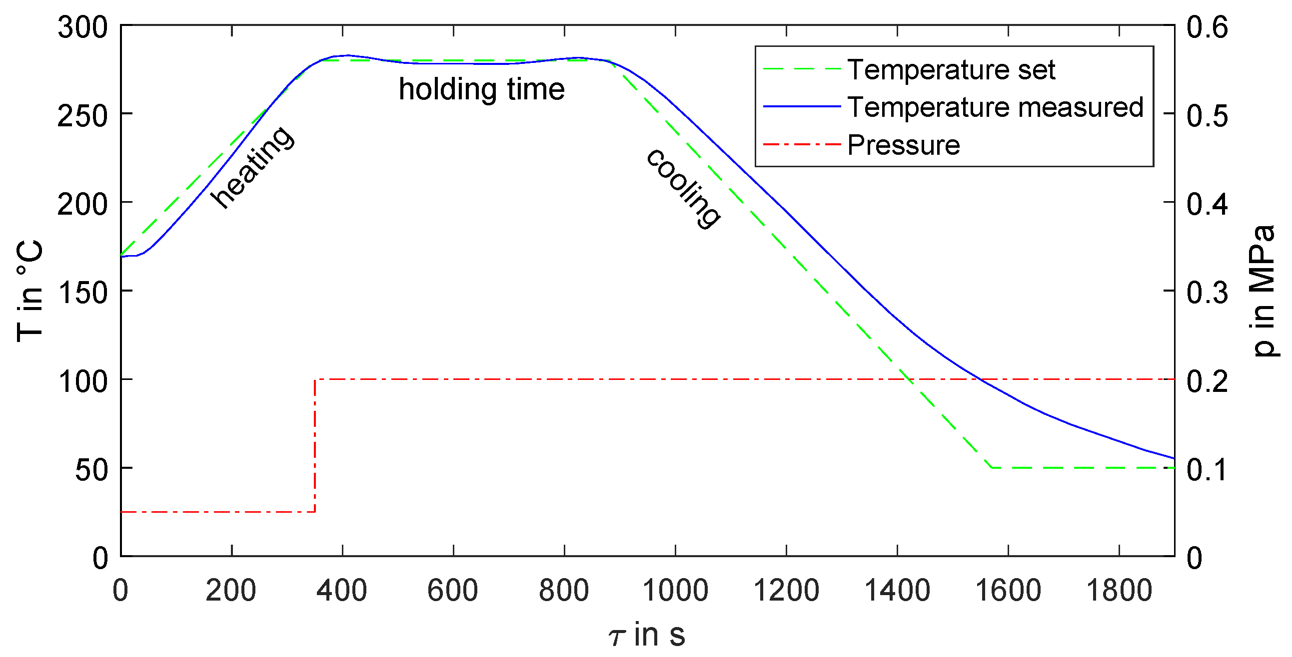 Polymers 16 00221 g002