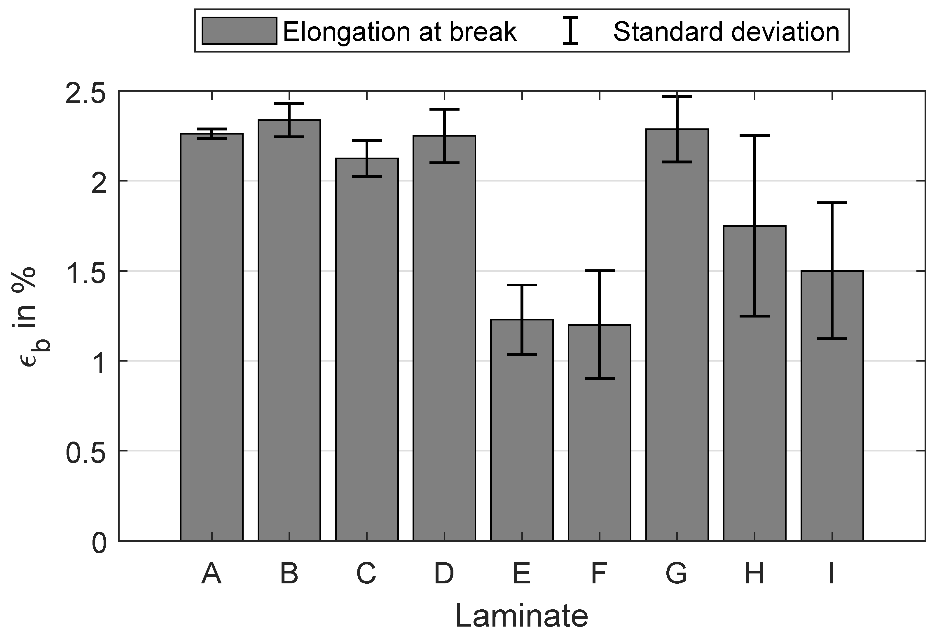 Polymers 16 00221 g008