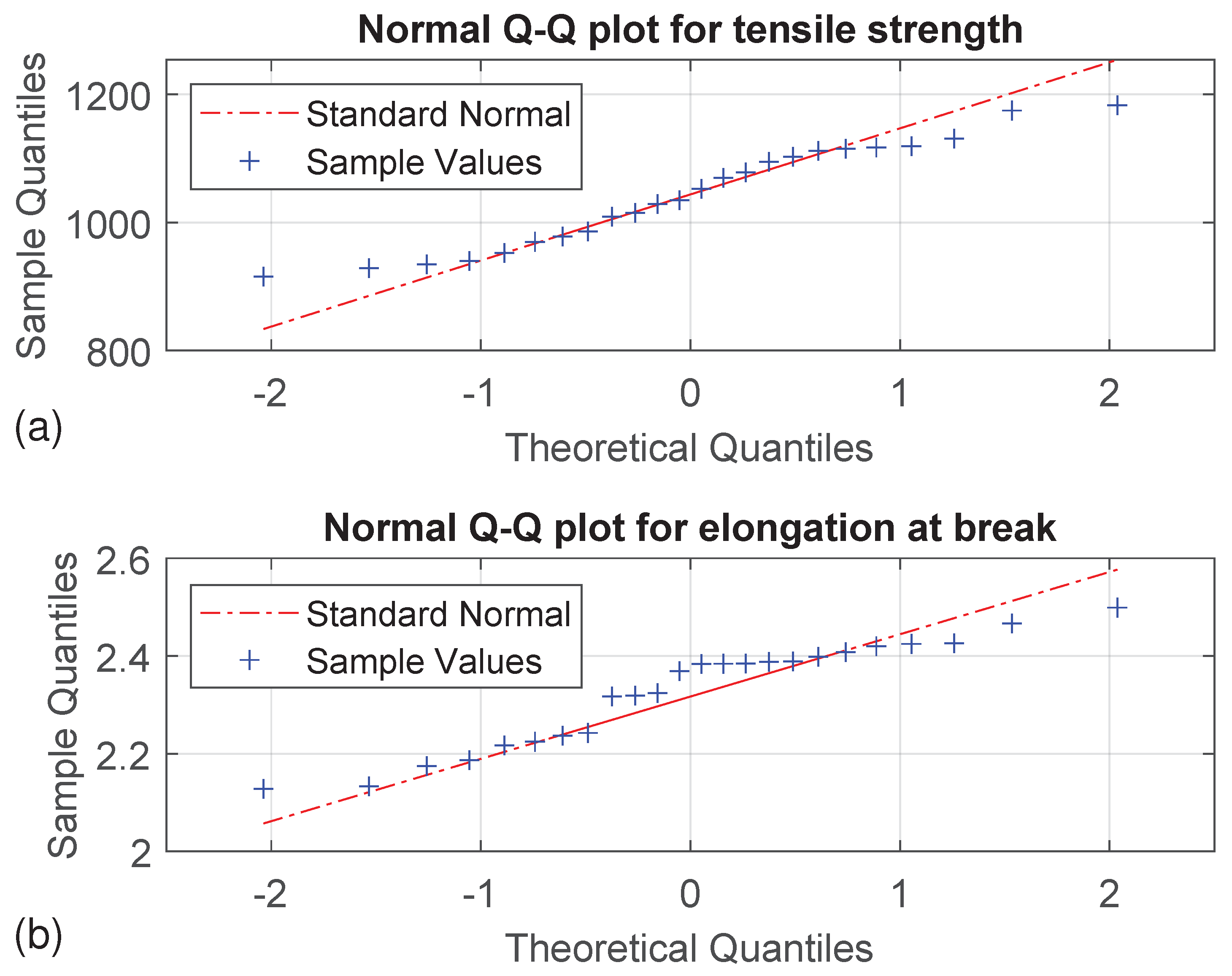 Polymers 16 00221 g009
