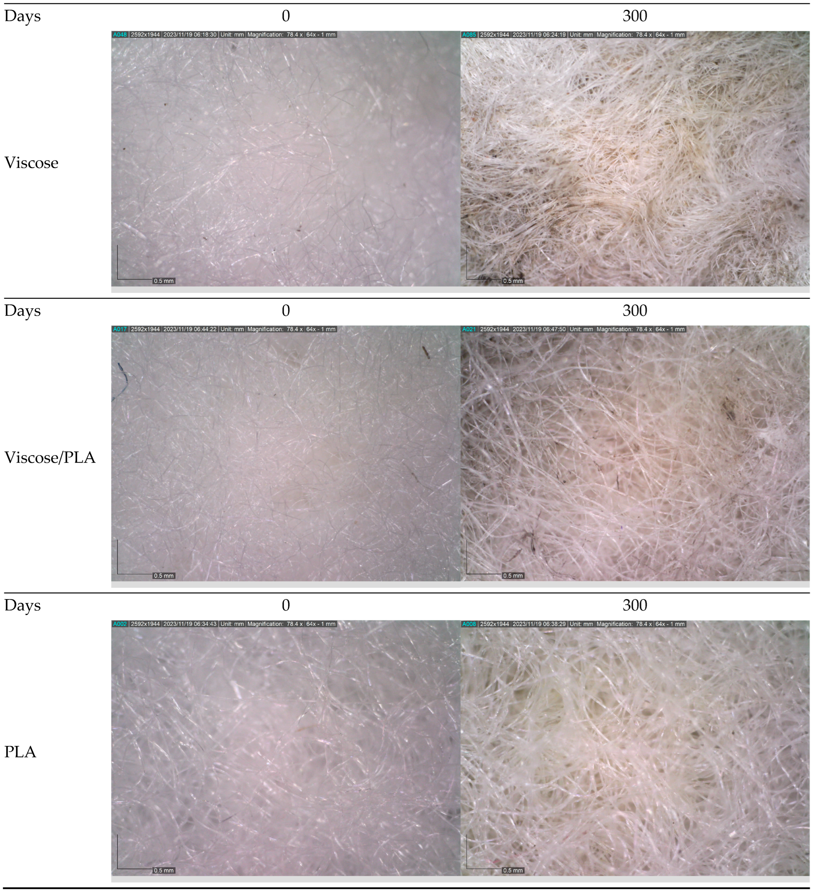 Polymers 16 00222 g004c