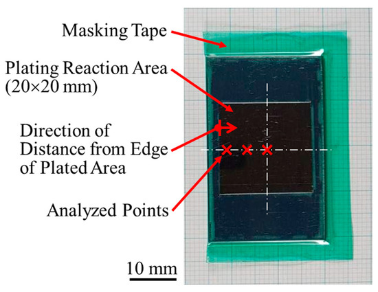 Polymers 16 00224 g002