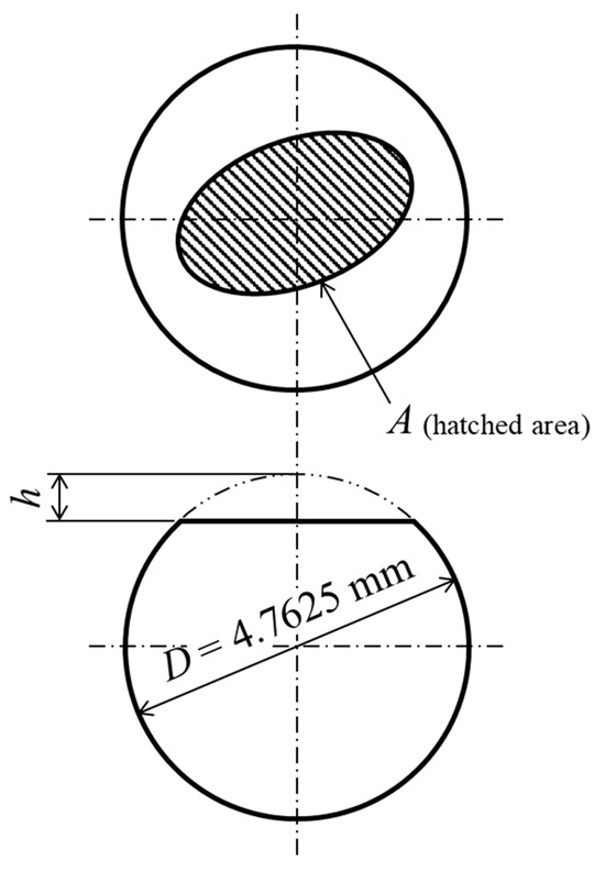 Polymers 16 00224 g005