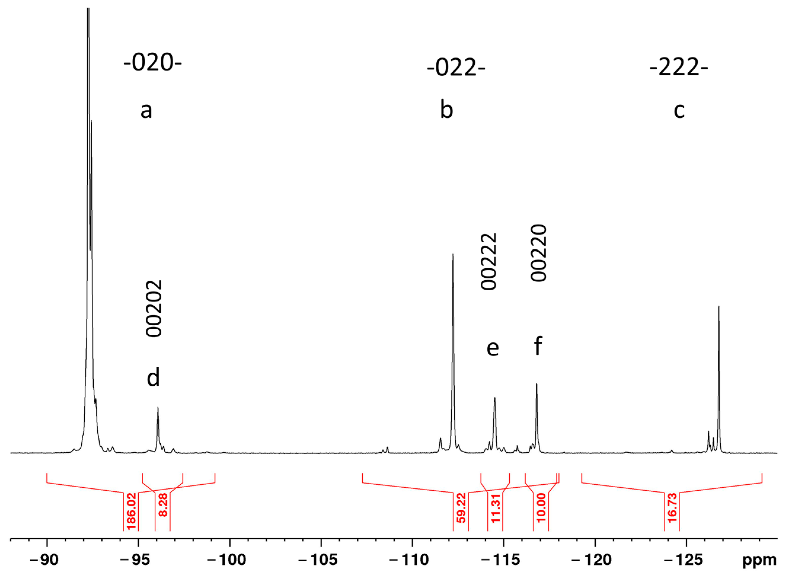 Polymers 16 00233 g001