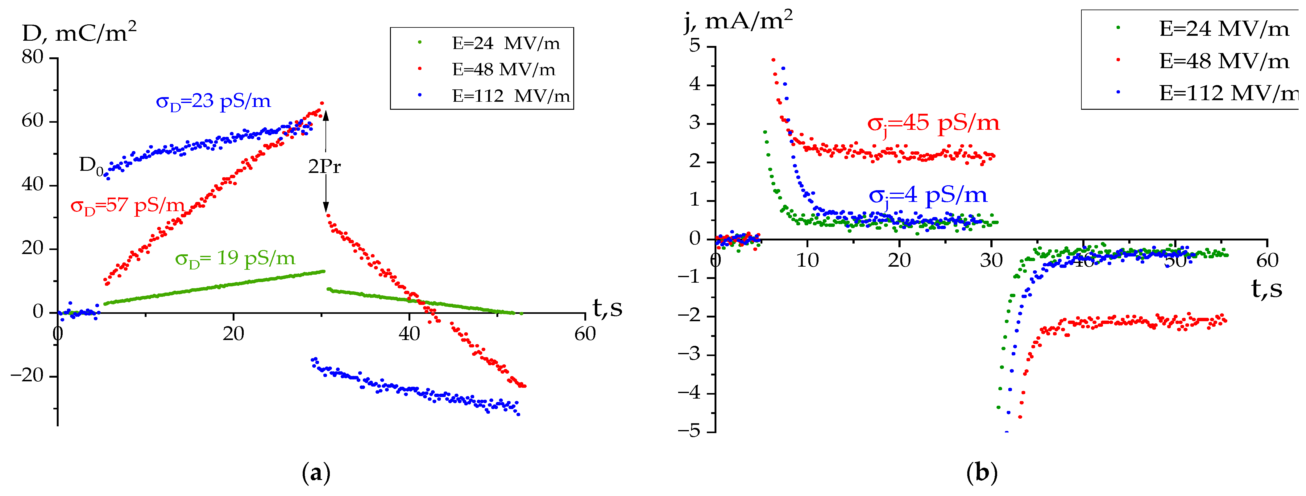 Polymers 16 00233 g004