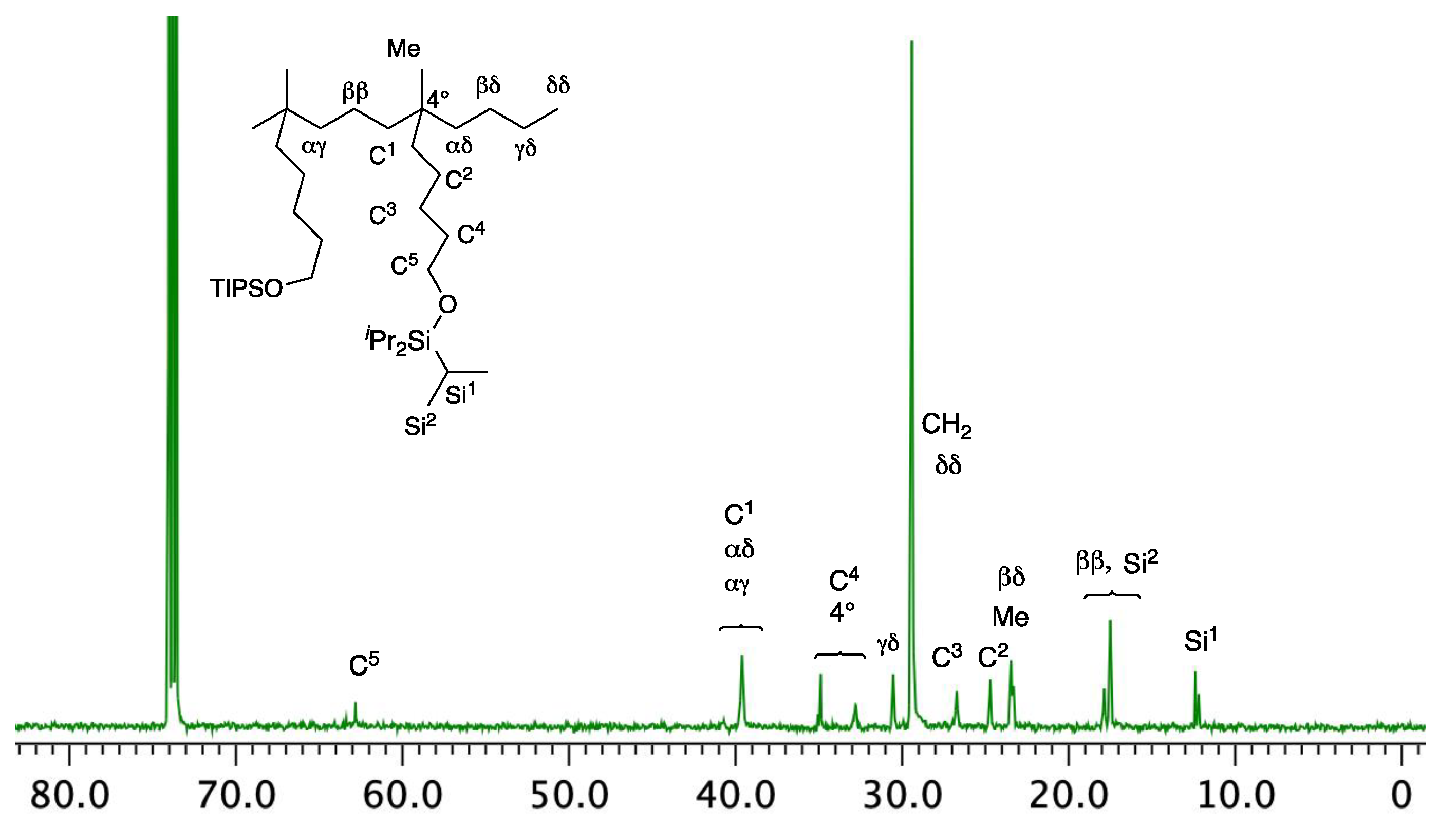 Polymers 16 00236 g003