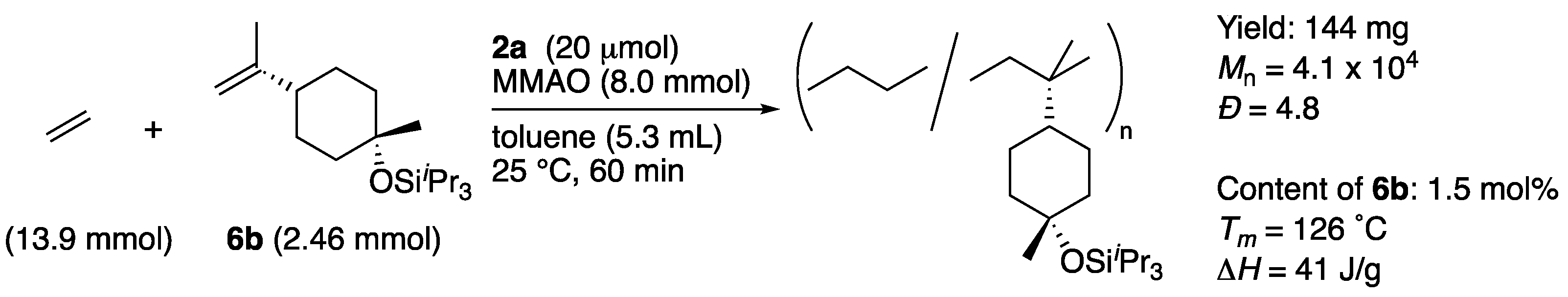 Polymers 16 00236 sch004