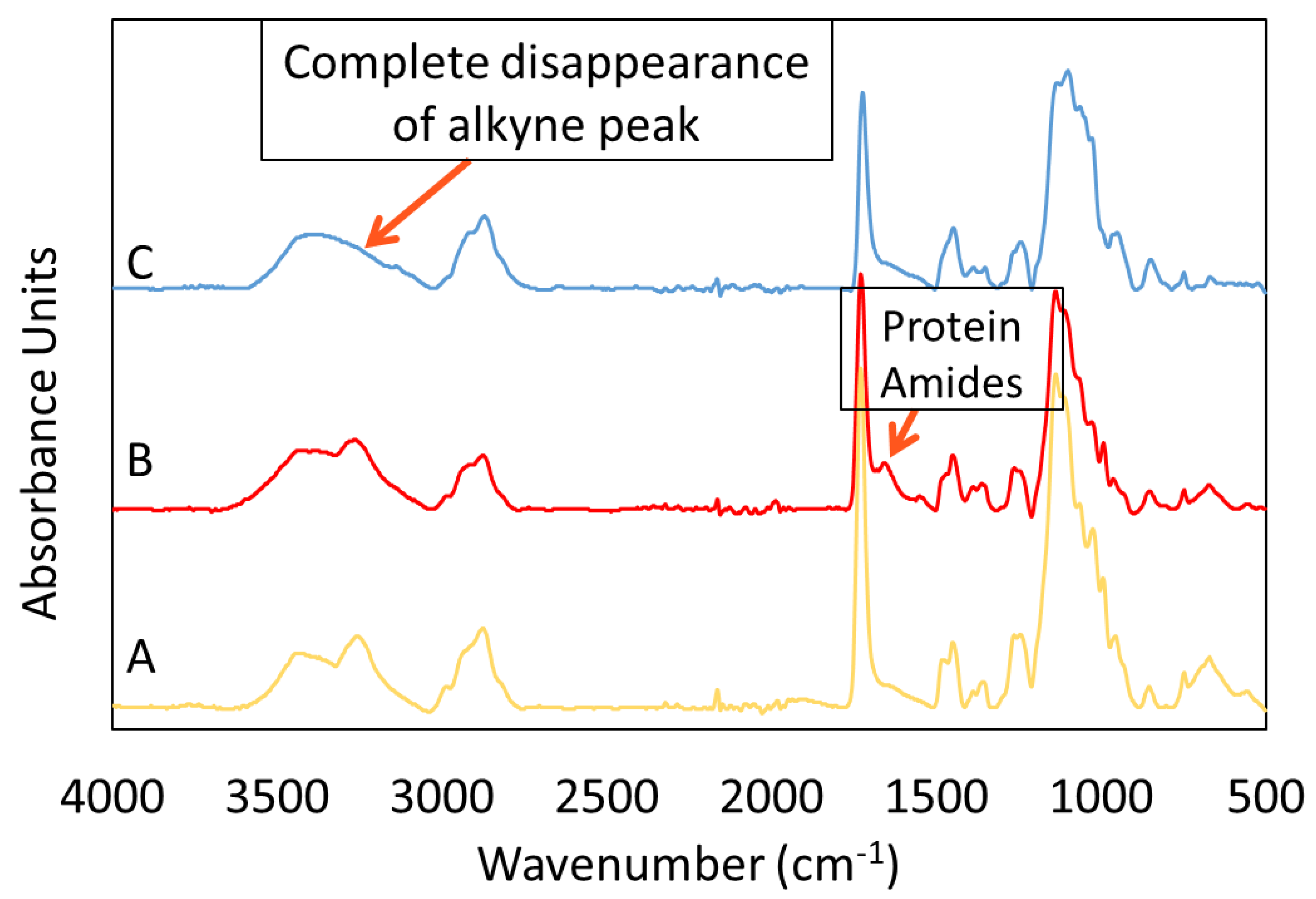 Polymers 16 00239 g006