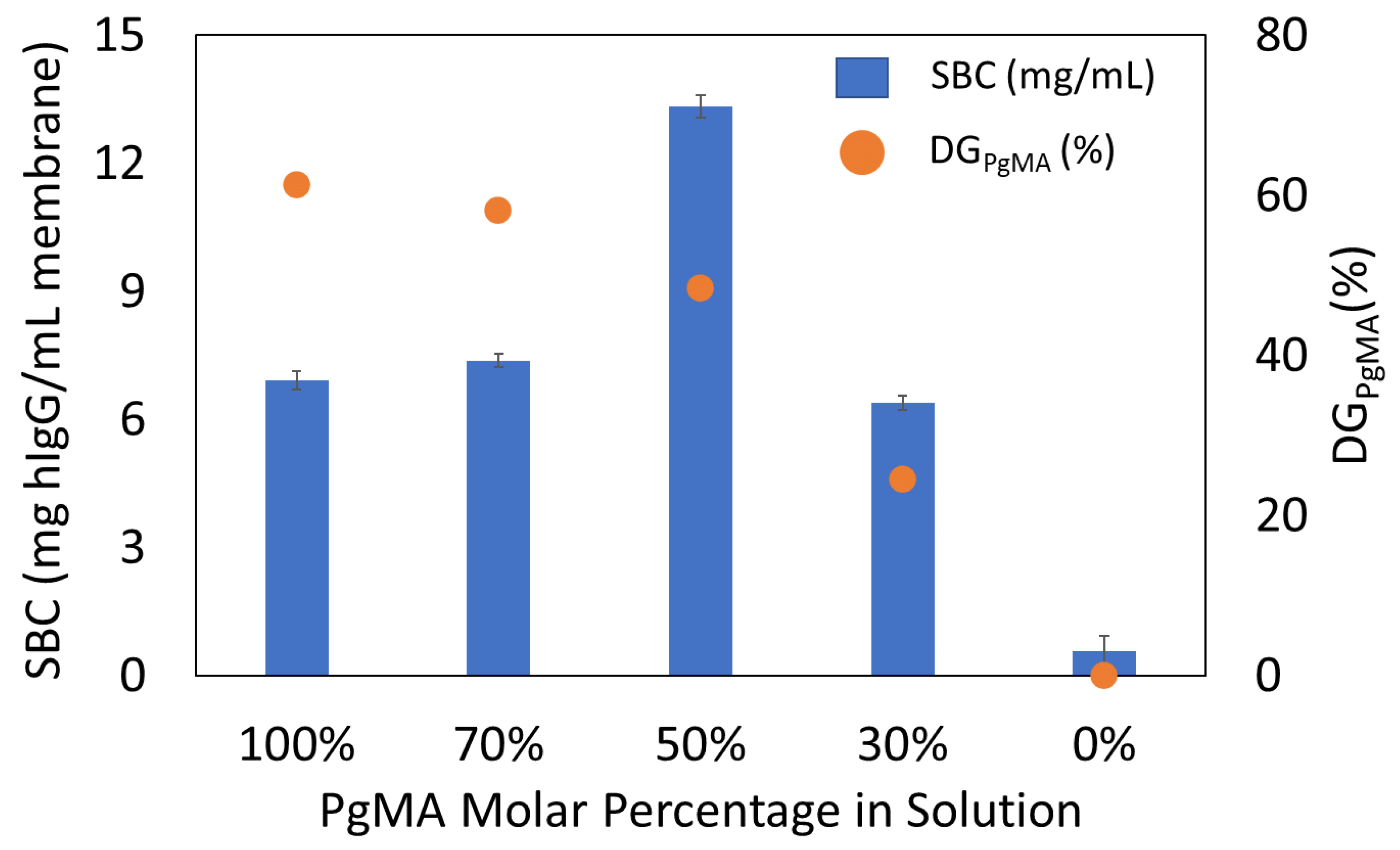 Polymers 16 00239 g007