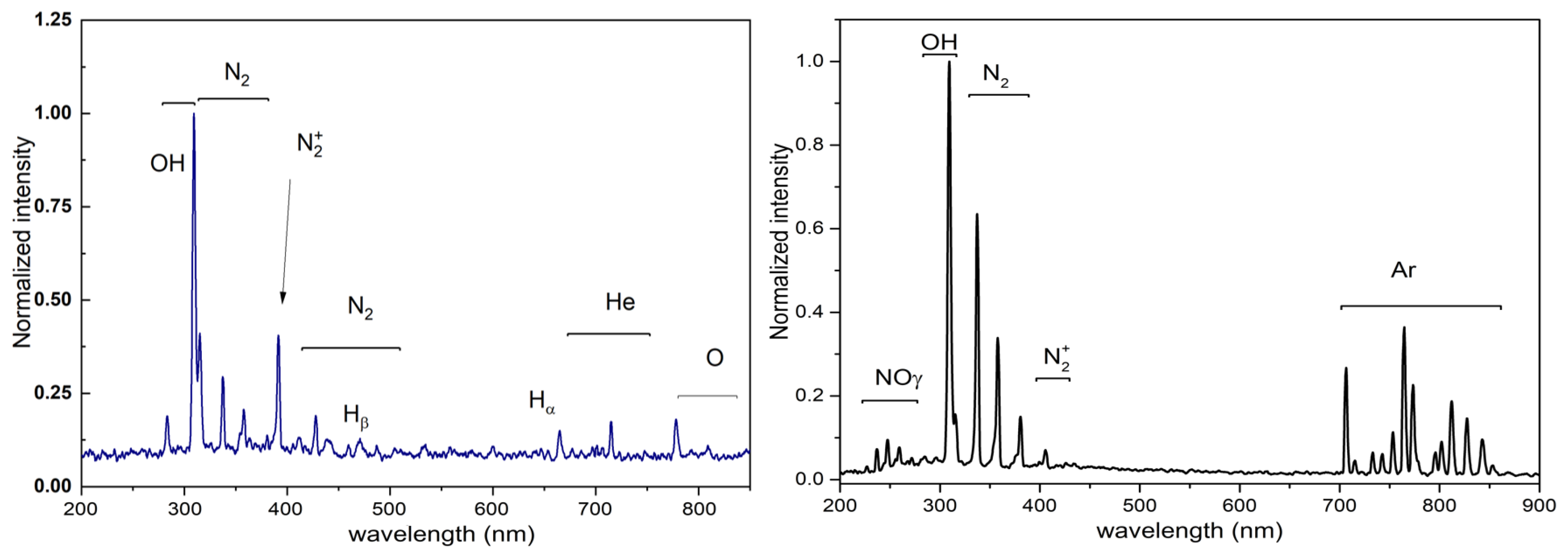 Polymers 16 00240 g004