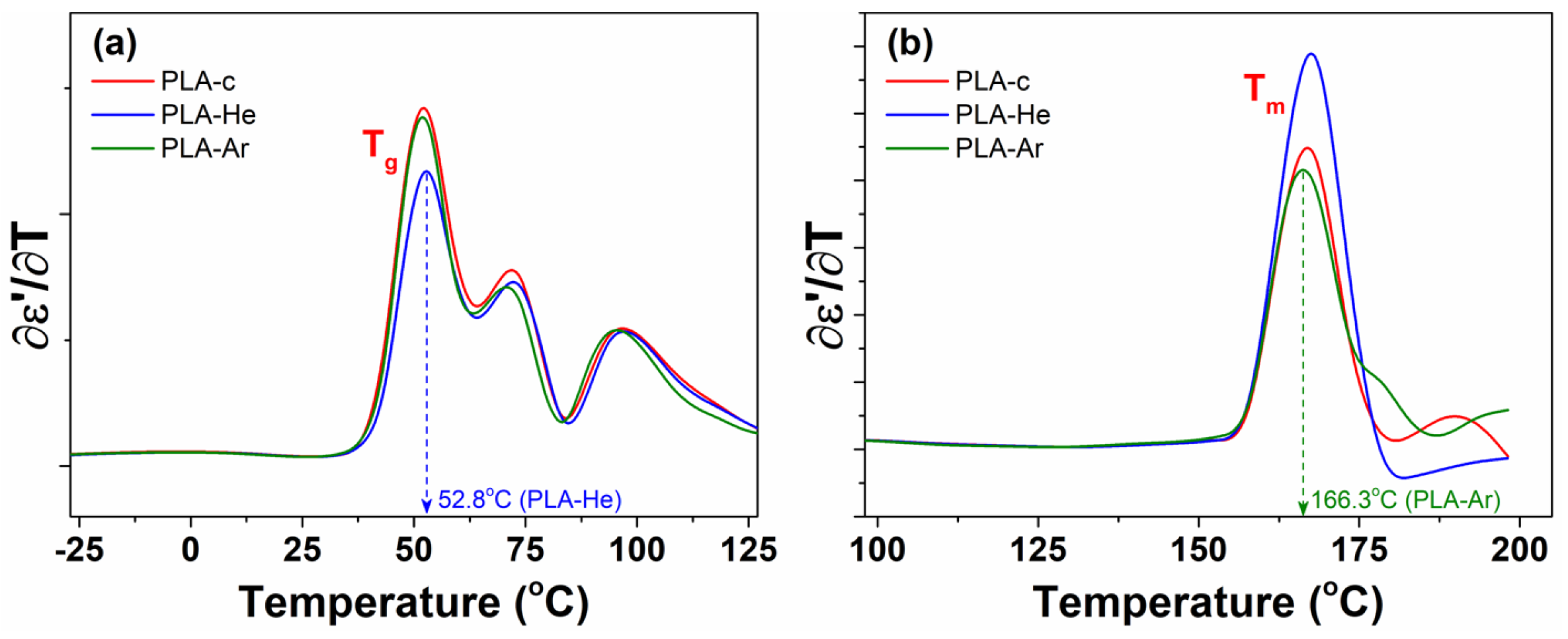 Polymers 16 00240 g011
