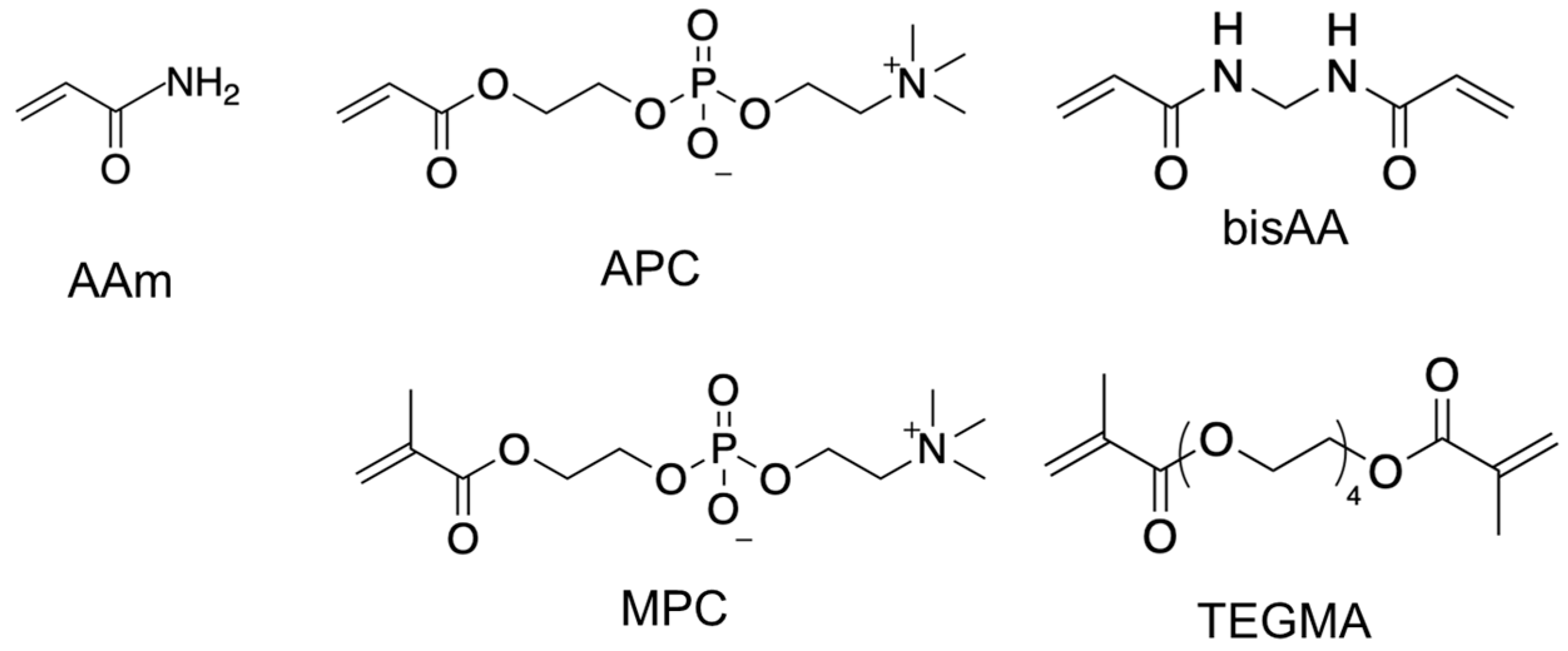 Polymers 16 00241 g001