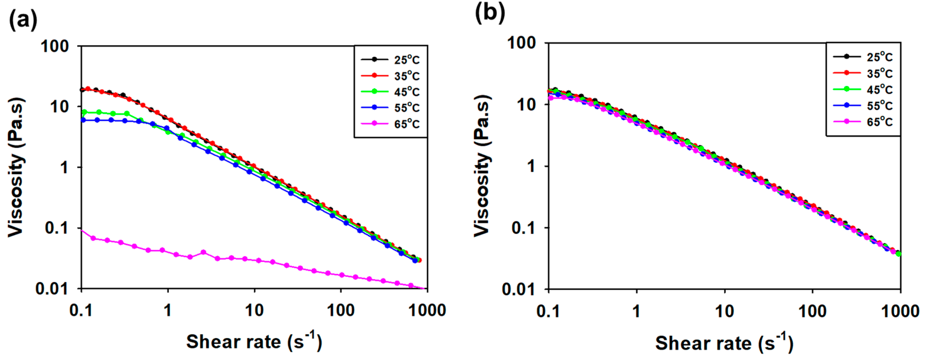 Polymers 16 00244 g008