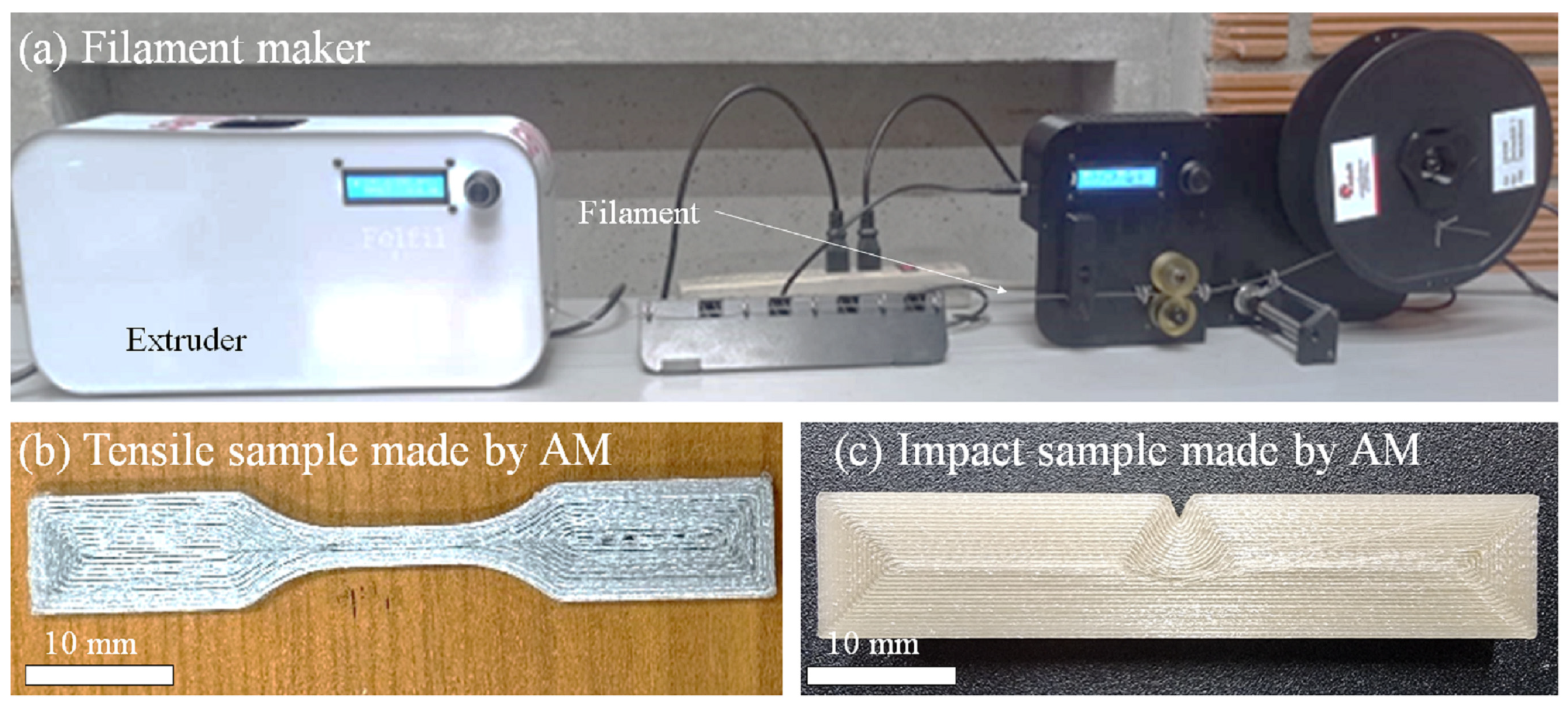 Polymers 16 00245 g001