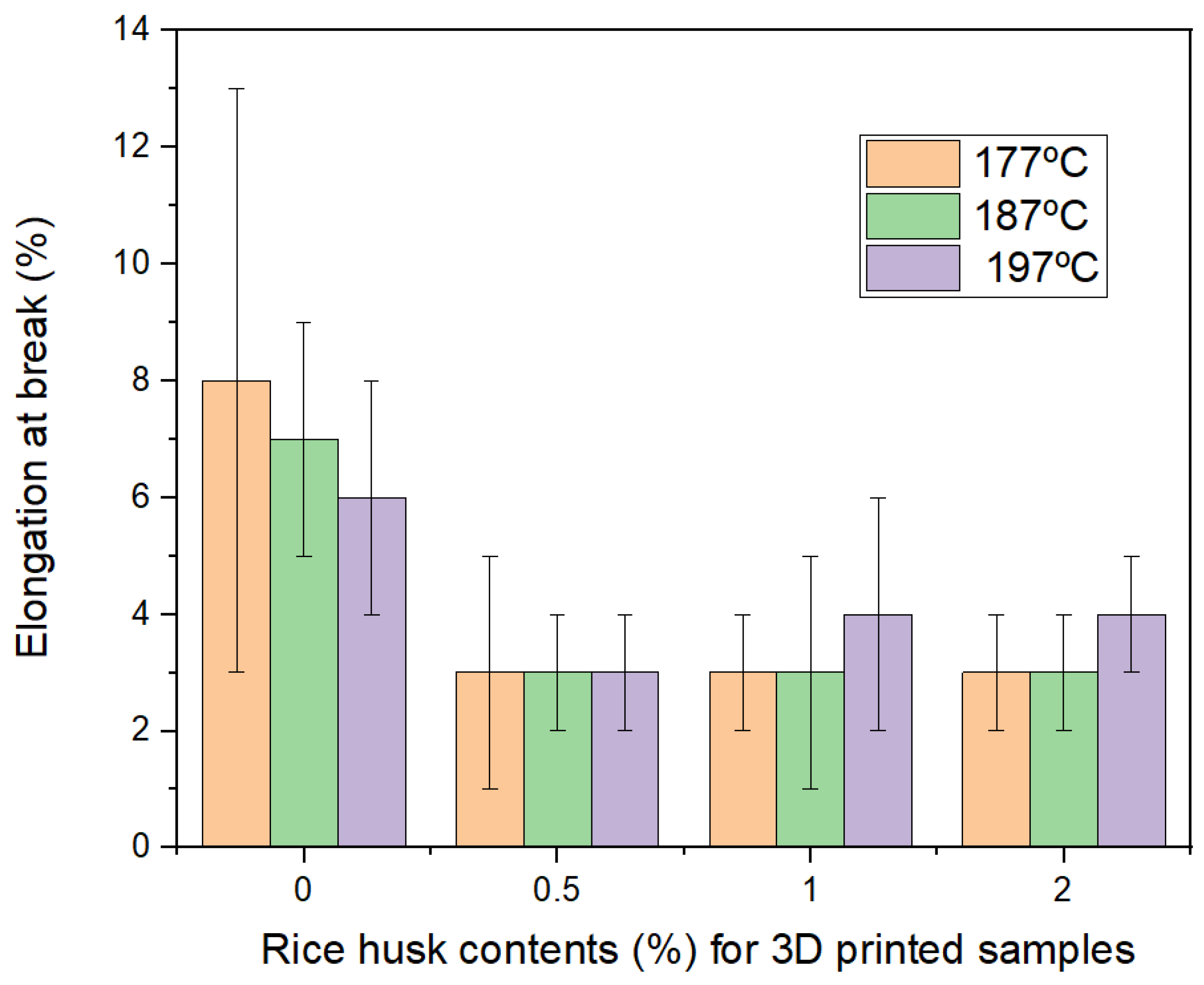Polymers 16 00245 g007