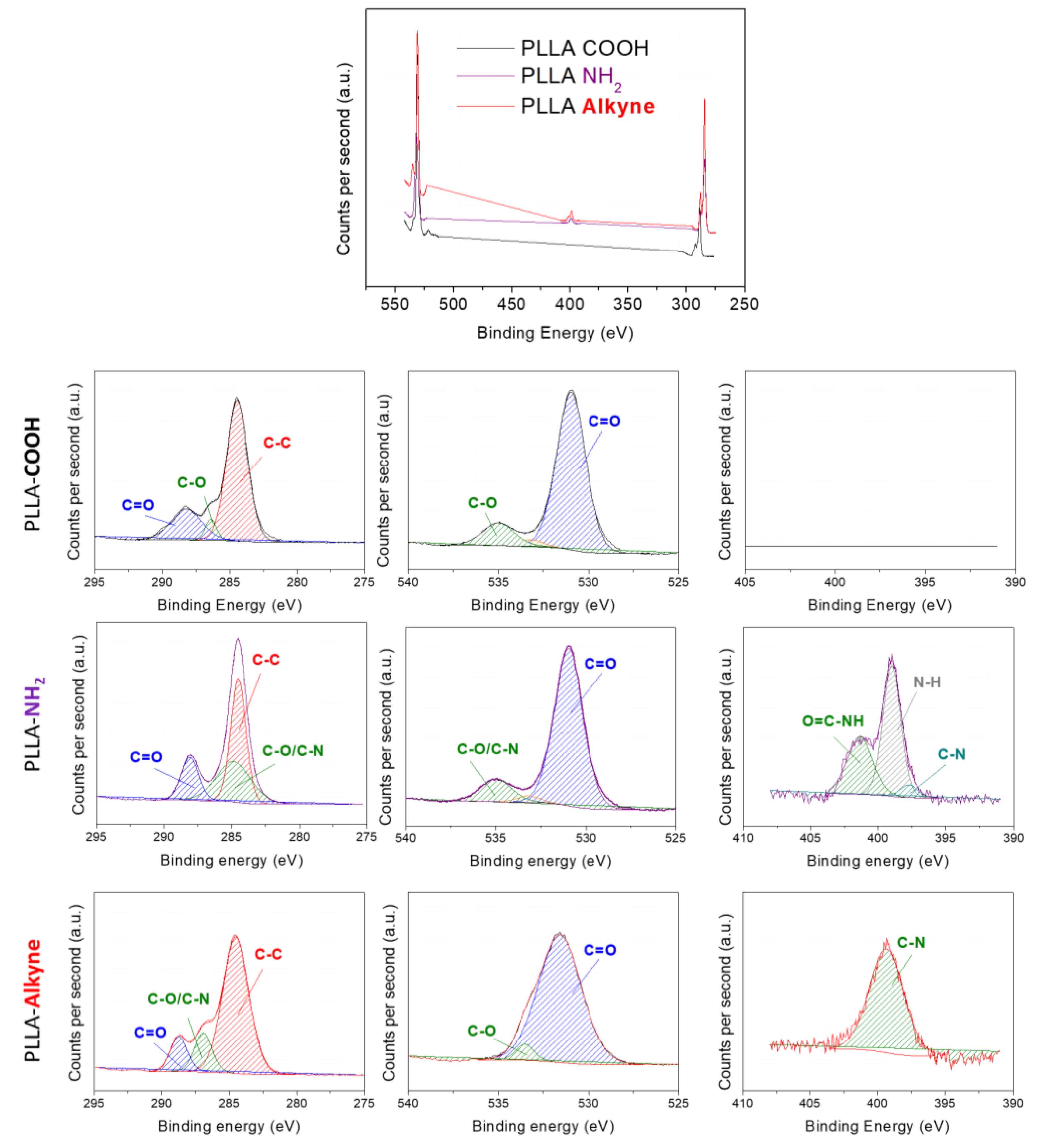 Polymers 16 00246 g001