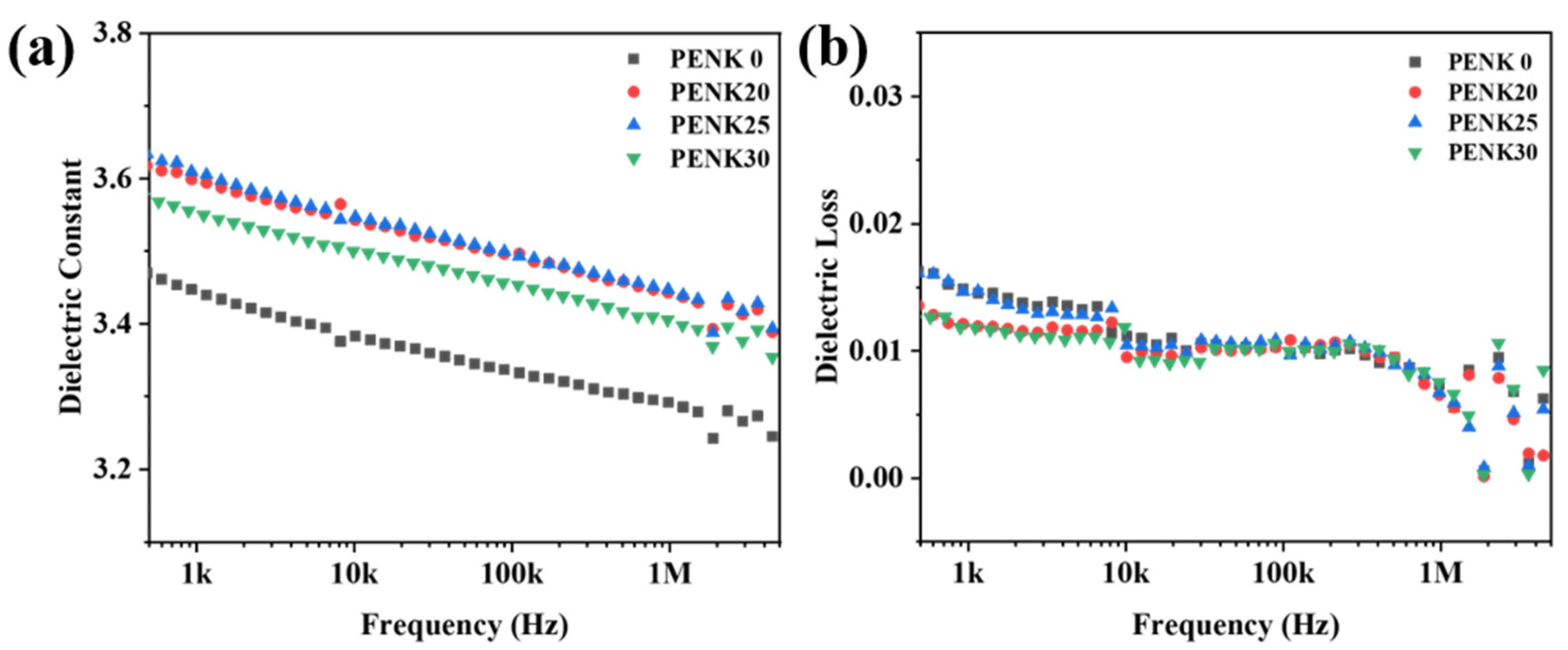 Polymers 16 00251 g006