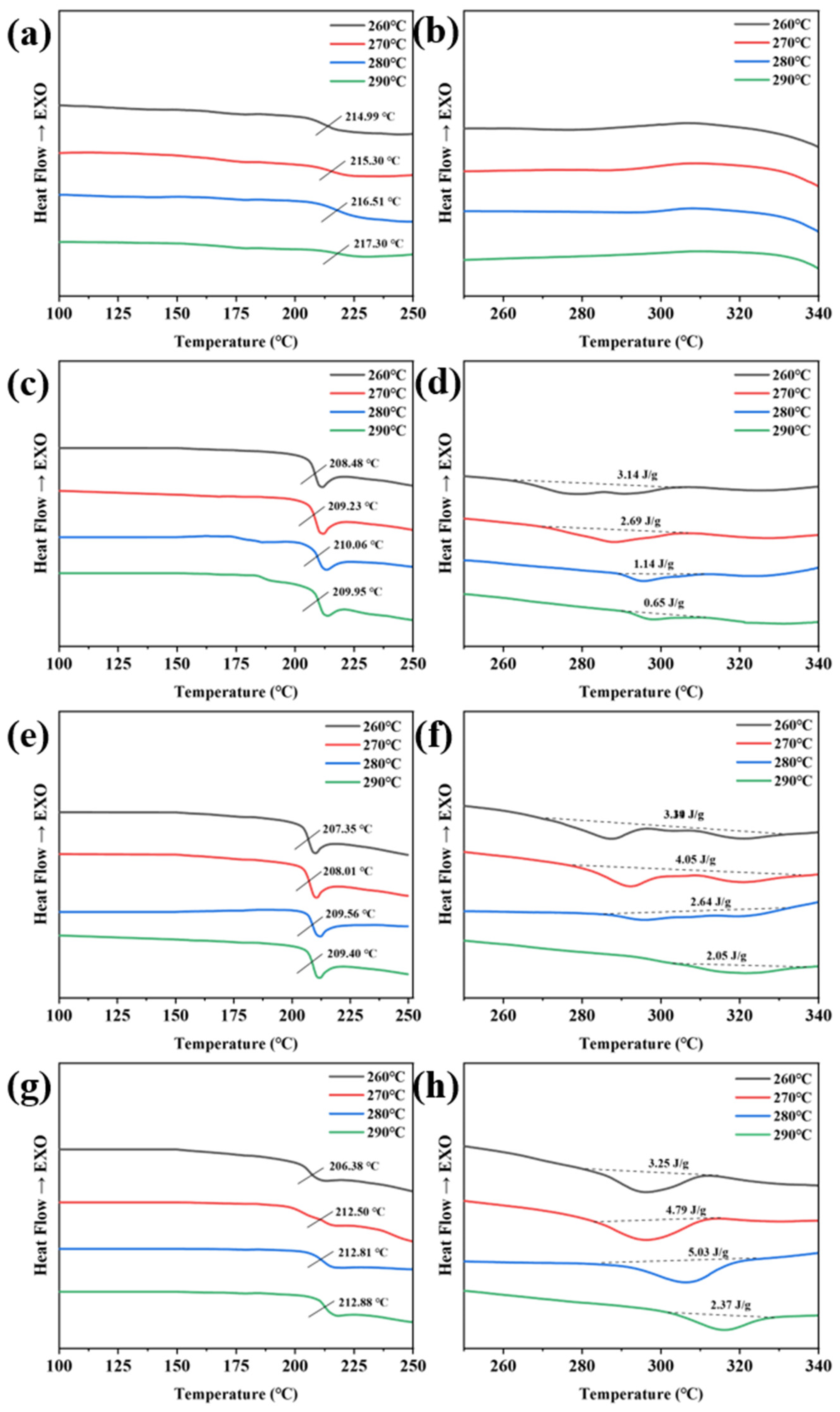 Polymers 16 00251 g008
