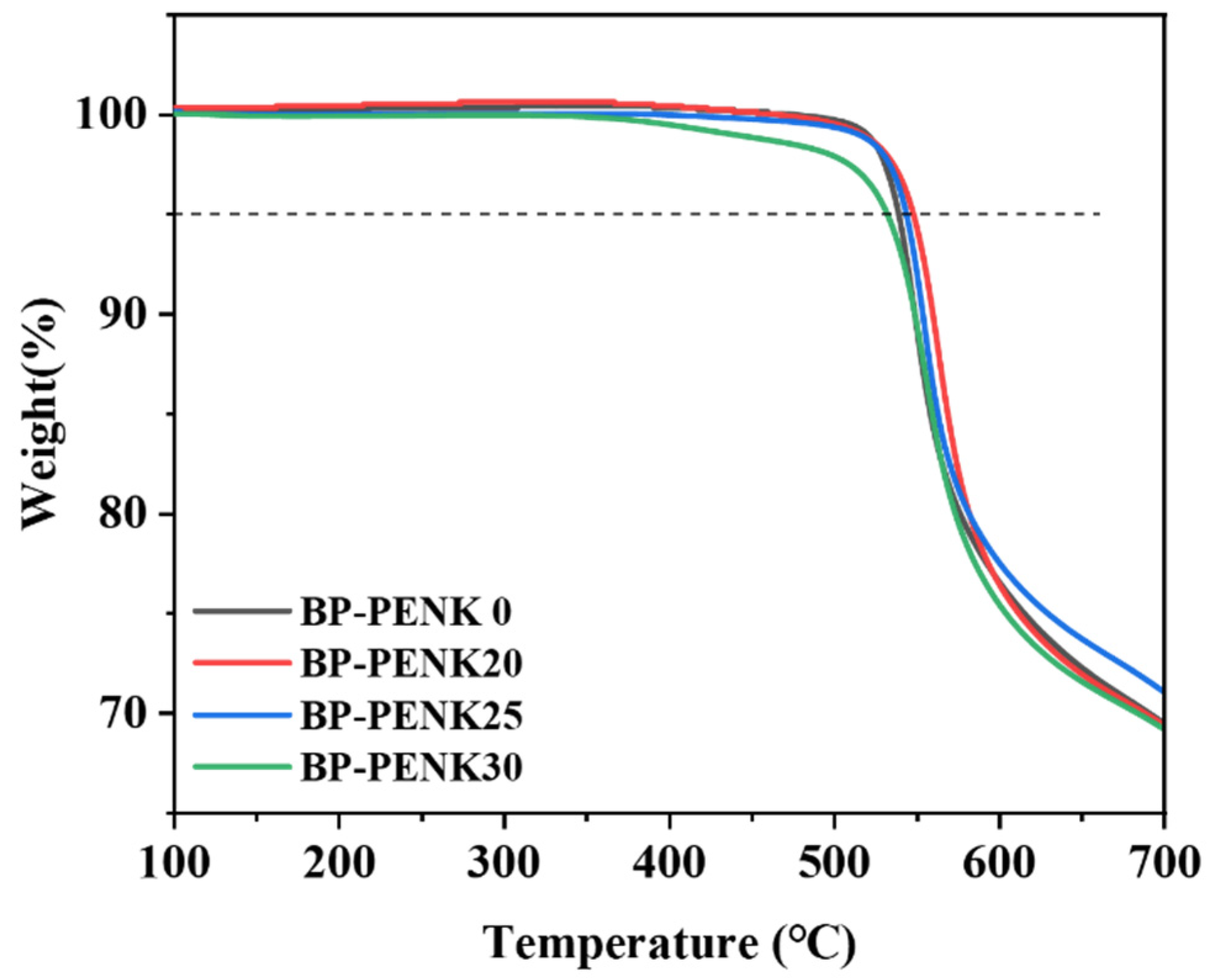 Polymers 16 00251 g009
