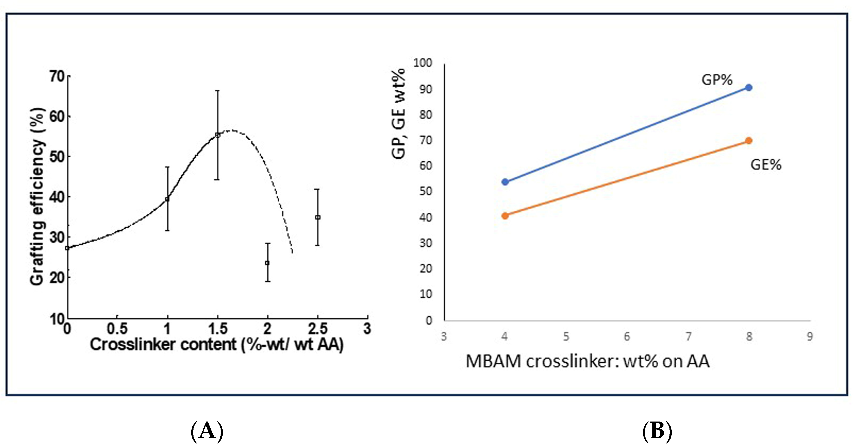 Polymers 16 00255 g009