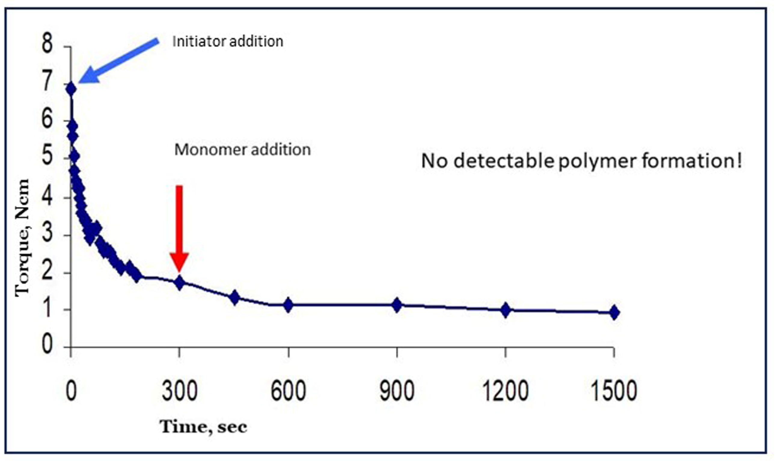 Polymers 16 00255 g010