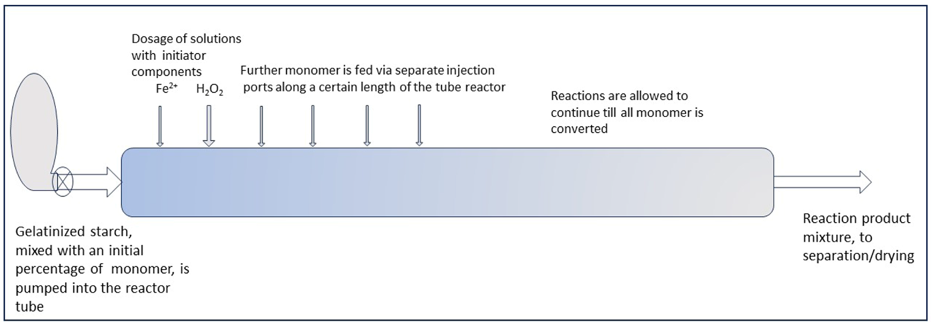 Polymers 16 00255 g012