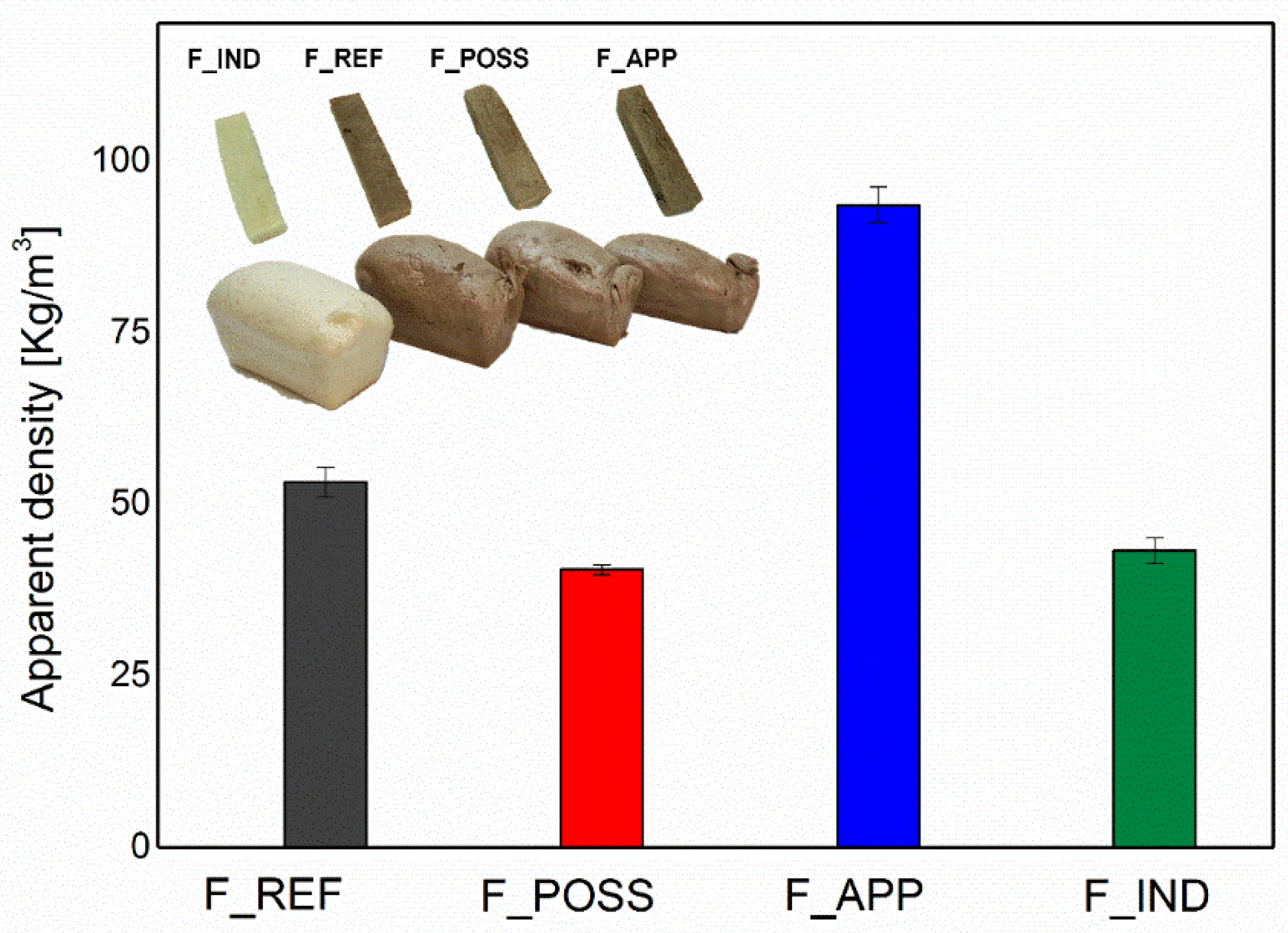 Polymers 16 00258 g005