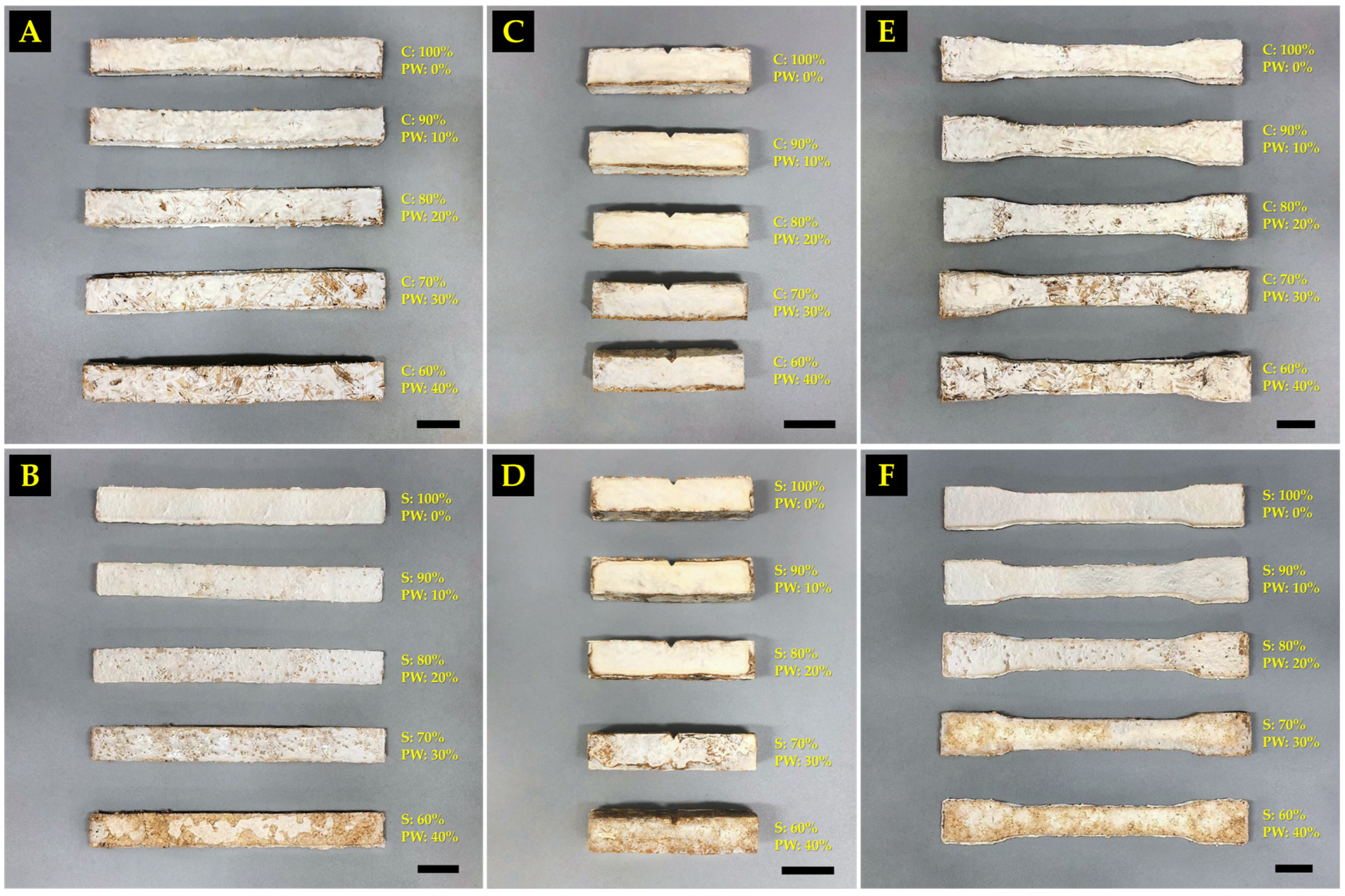 Polymers 16 00262 g006 Polymers 16 00262 g006