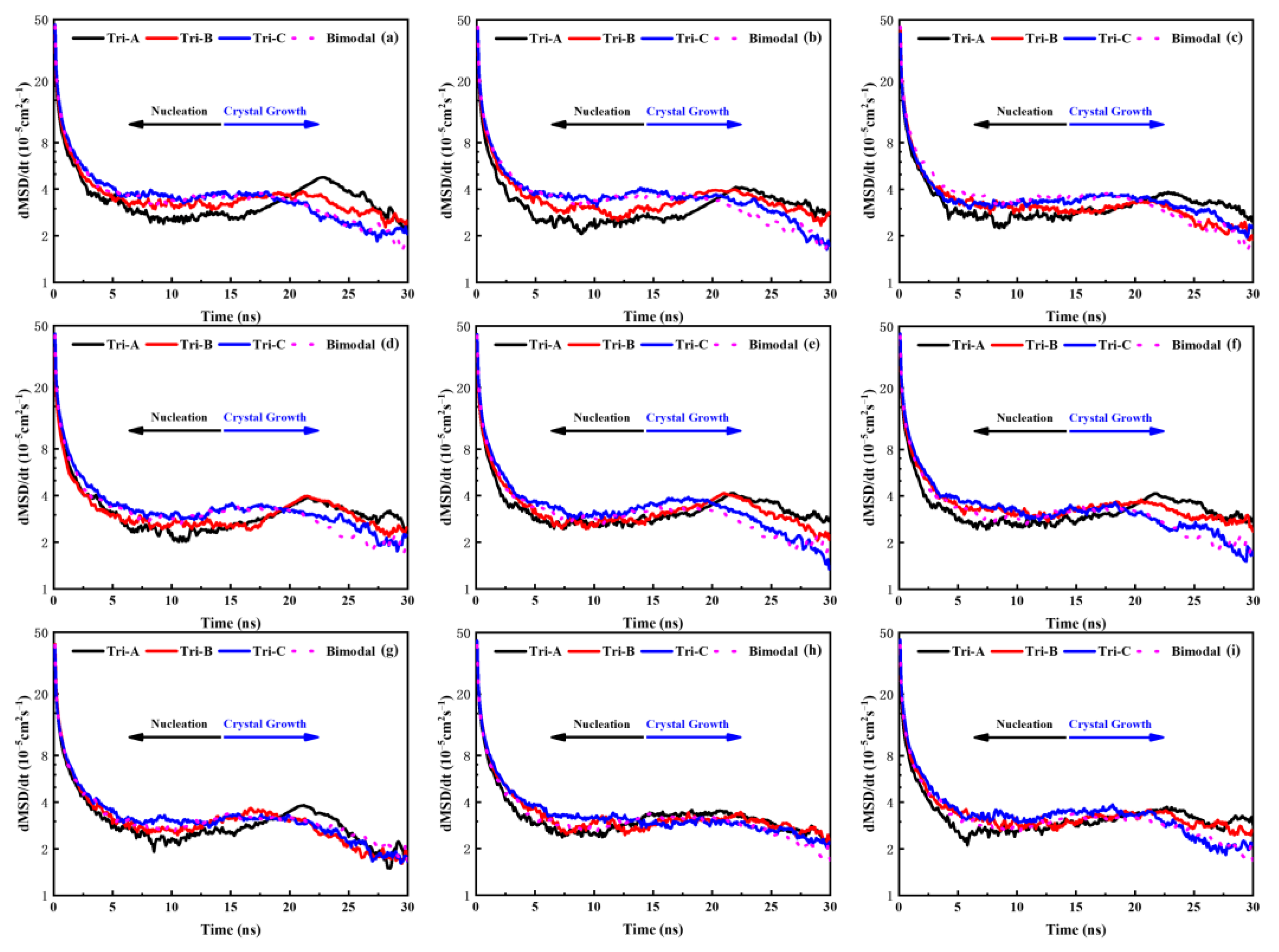 Polymers 16 00265 g003