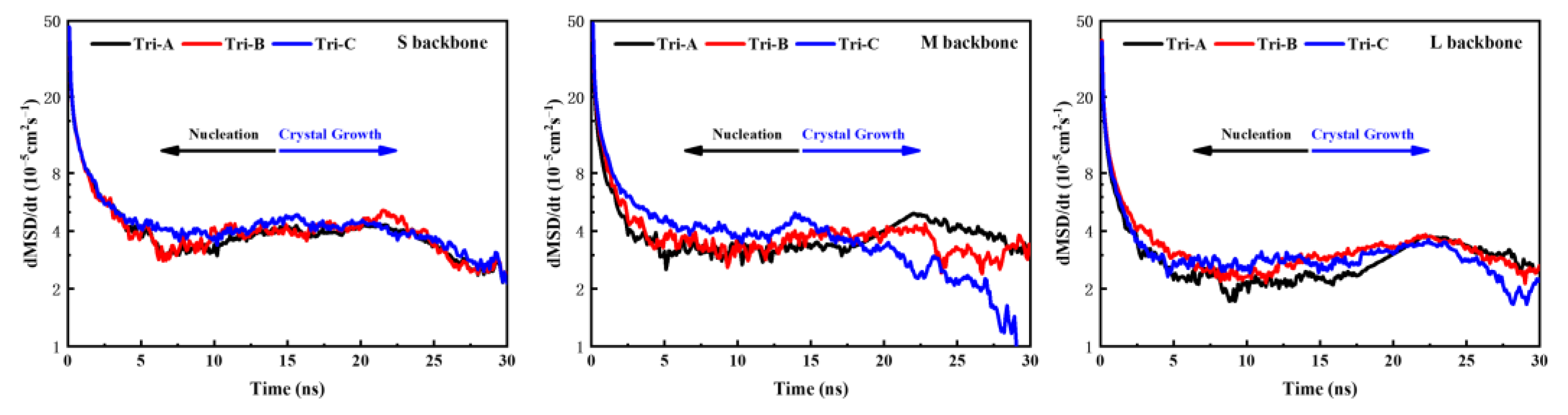 Polymers 16 00265 g004