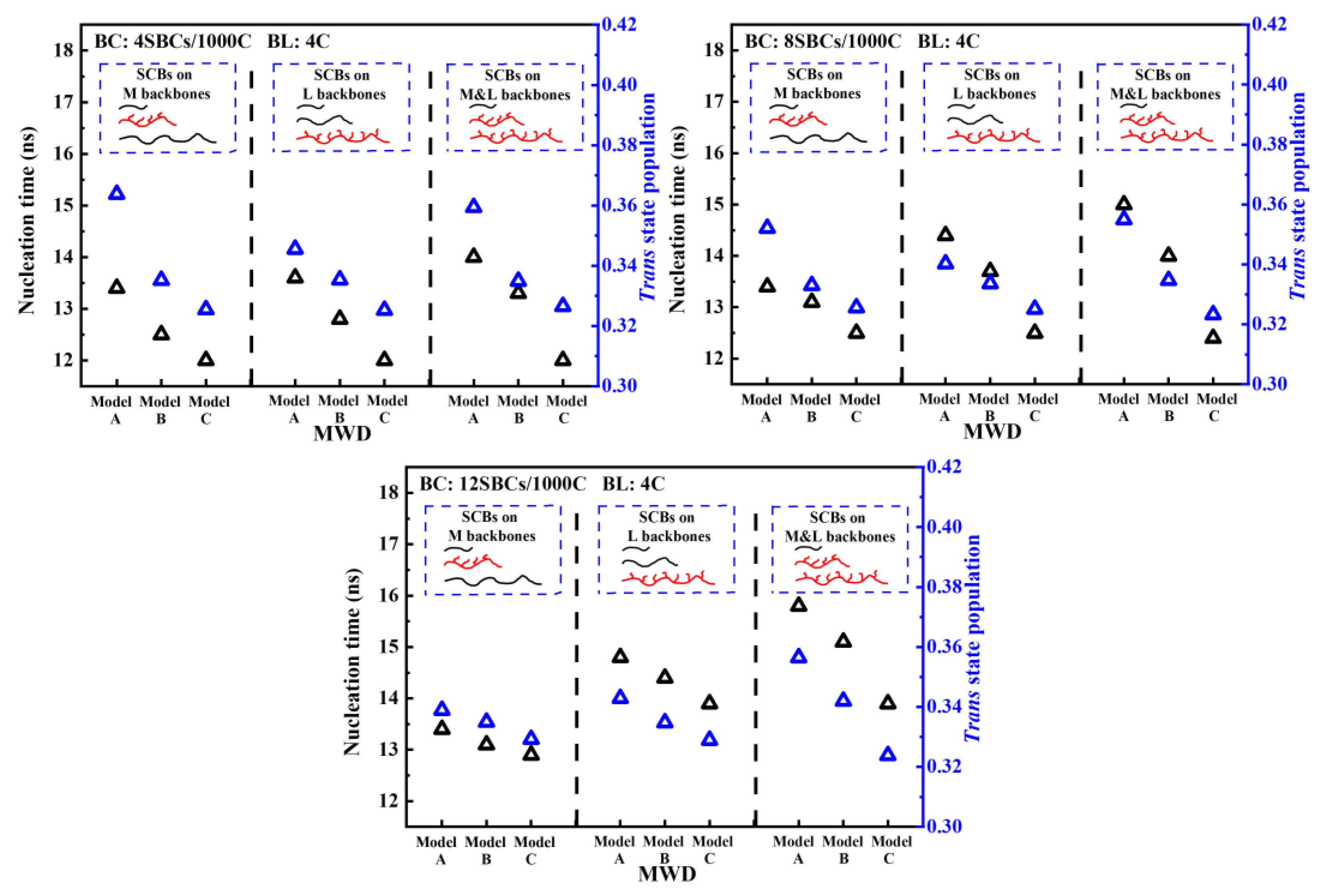 Polymers 16 00265 g005