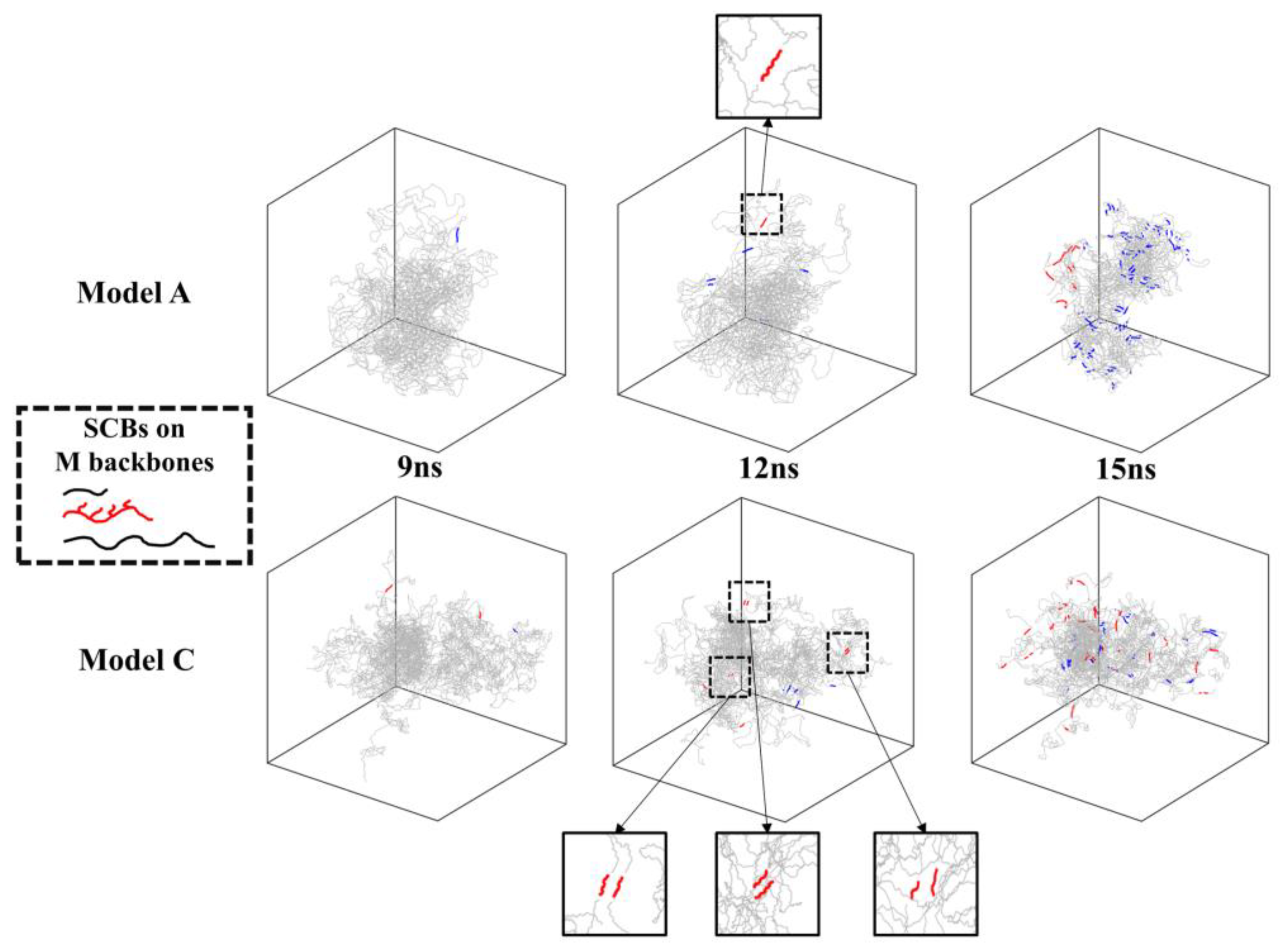 Polymers 16 00265 g007