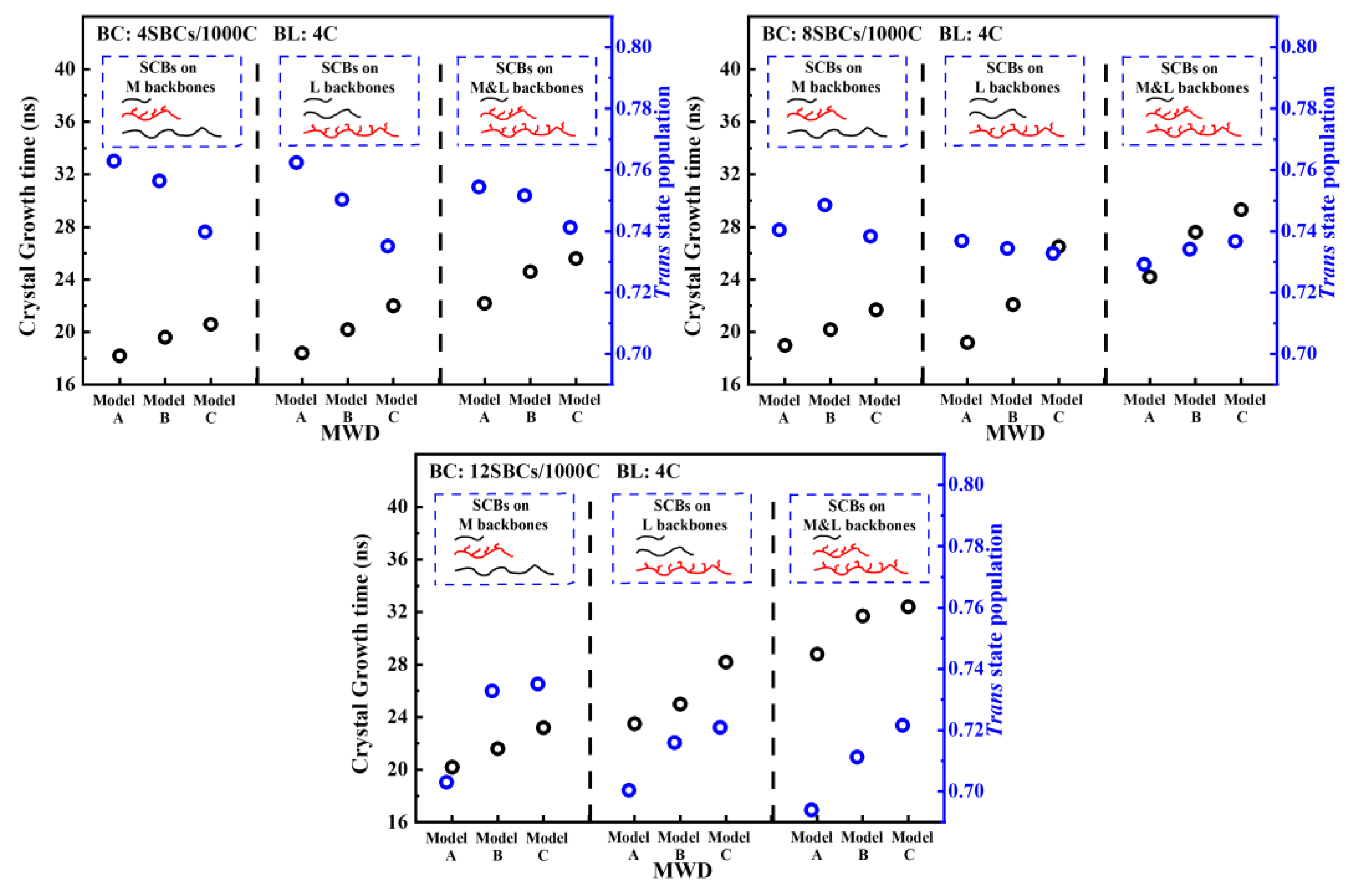 Polymers 16 00265 g008