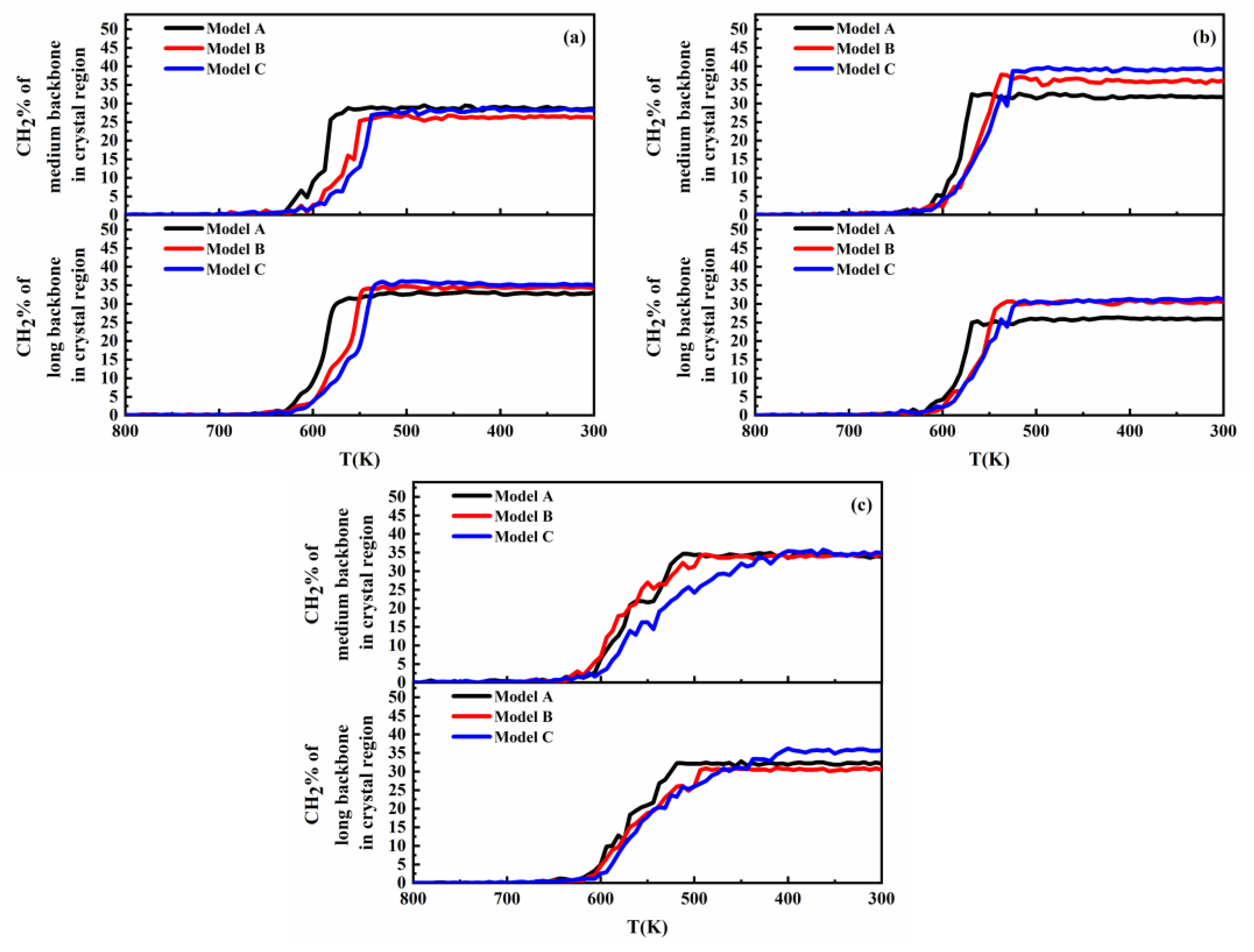 Polymers 16 00265 g009