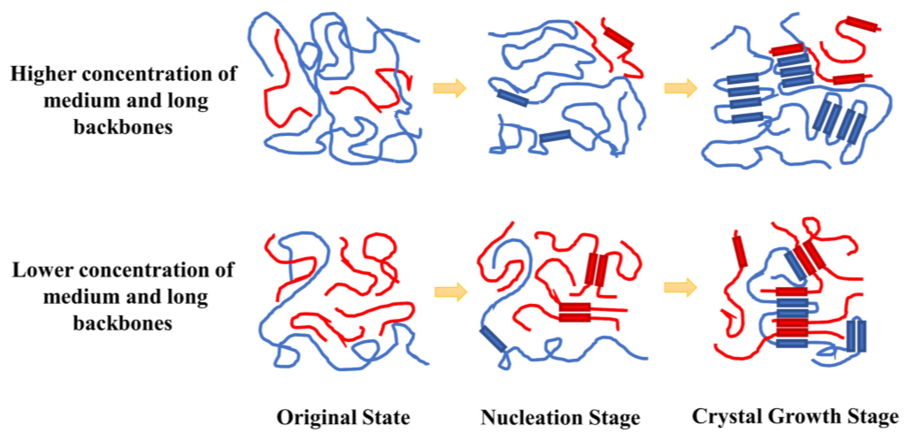 Polymers 16 00265 g011