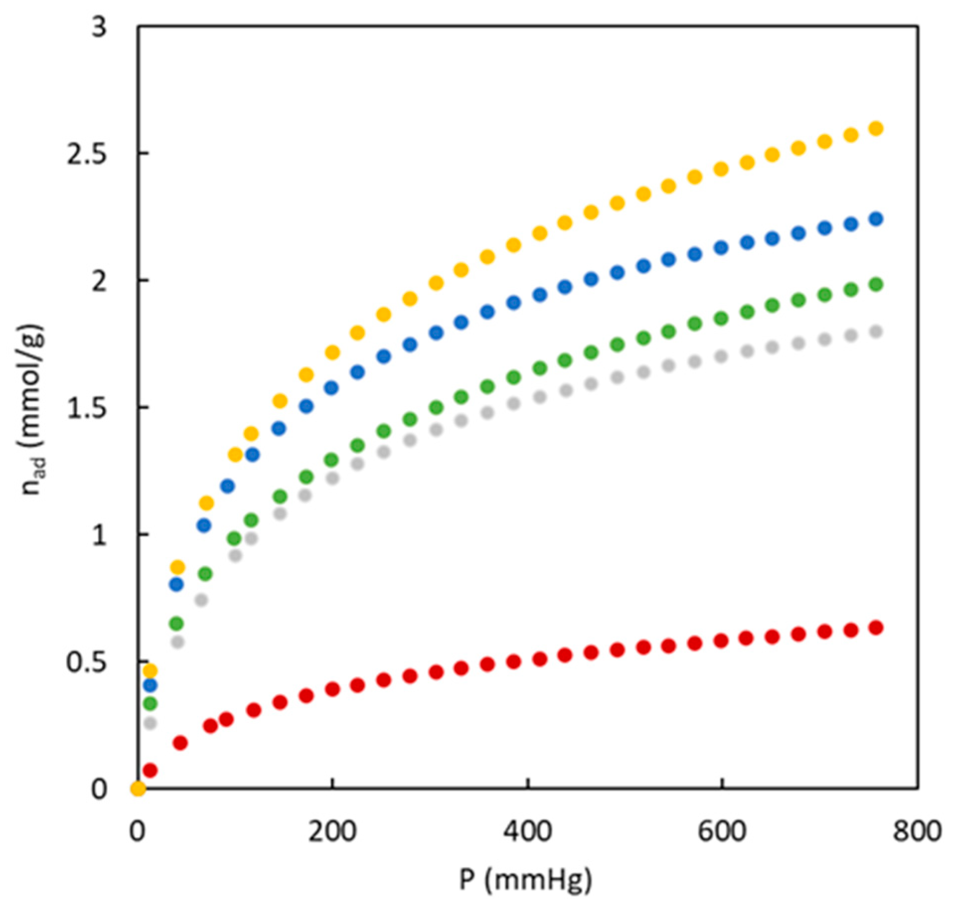 Polymers 16 00269 g005