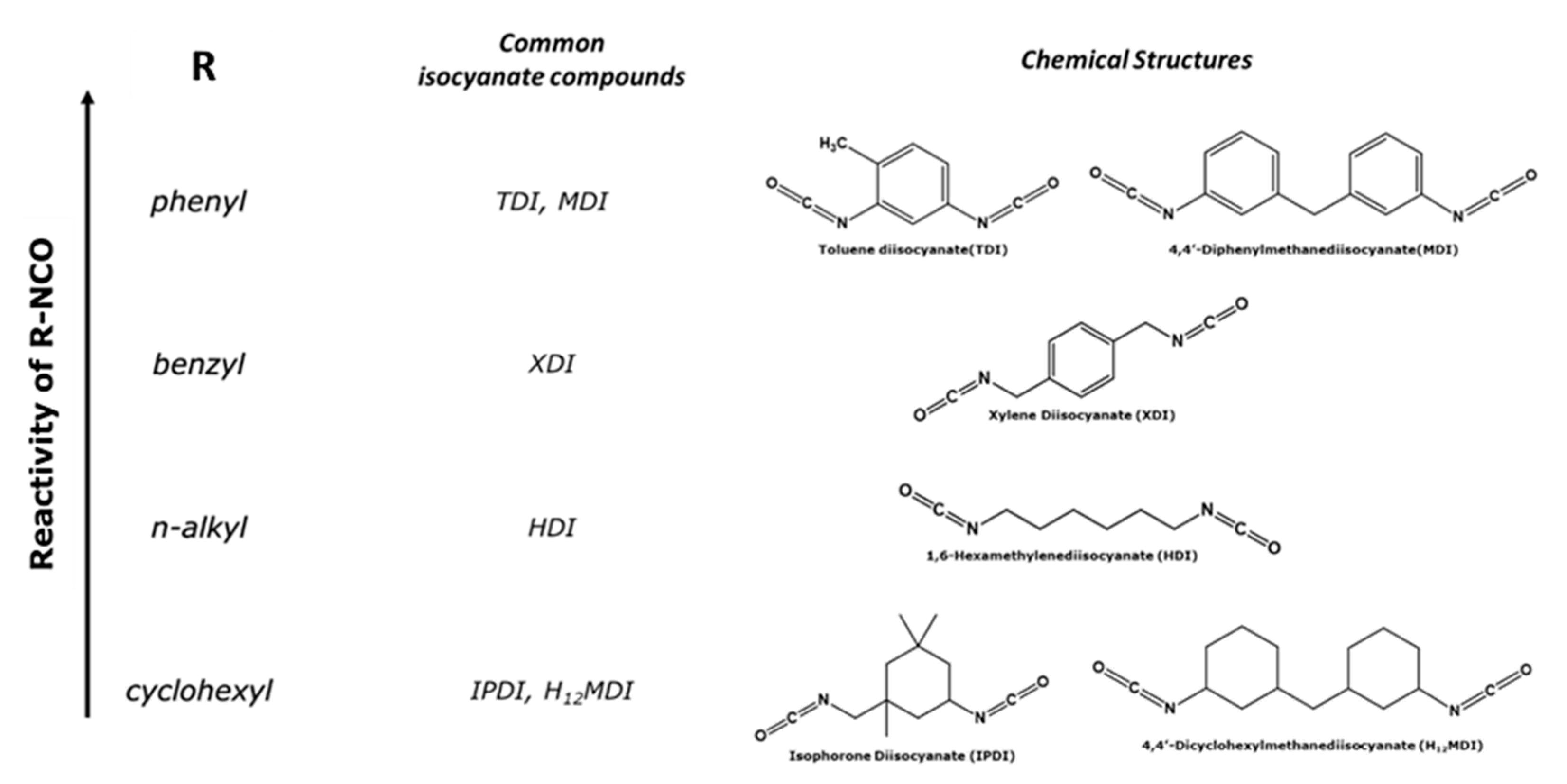 Polymers 16 00270 g001 Polymers 16 00270 g001