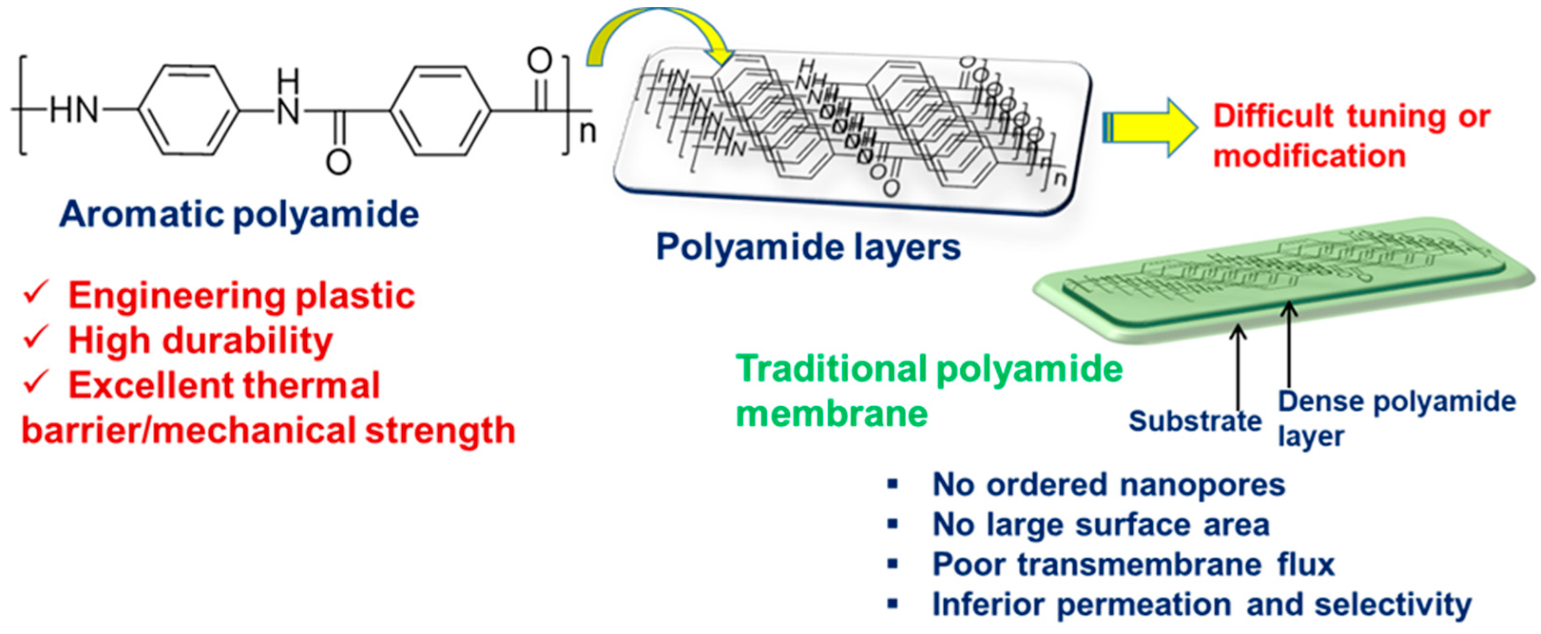 Polymers 16 00271 g004