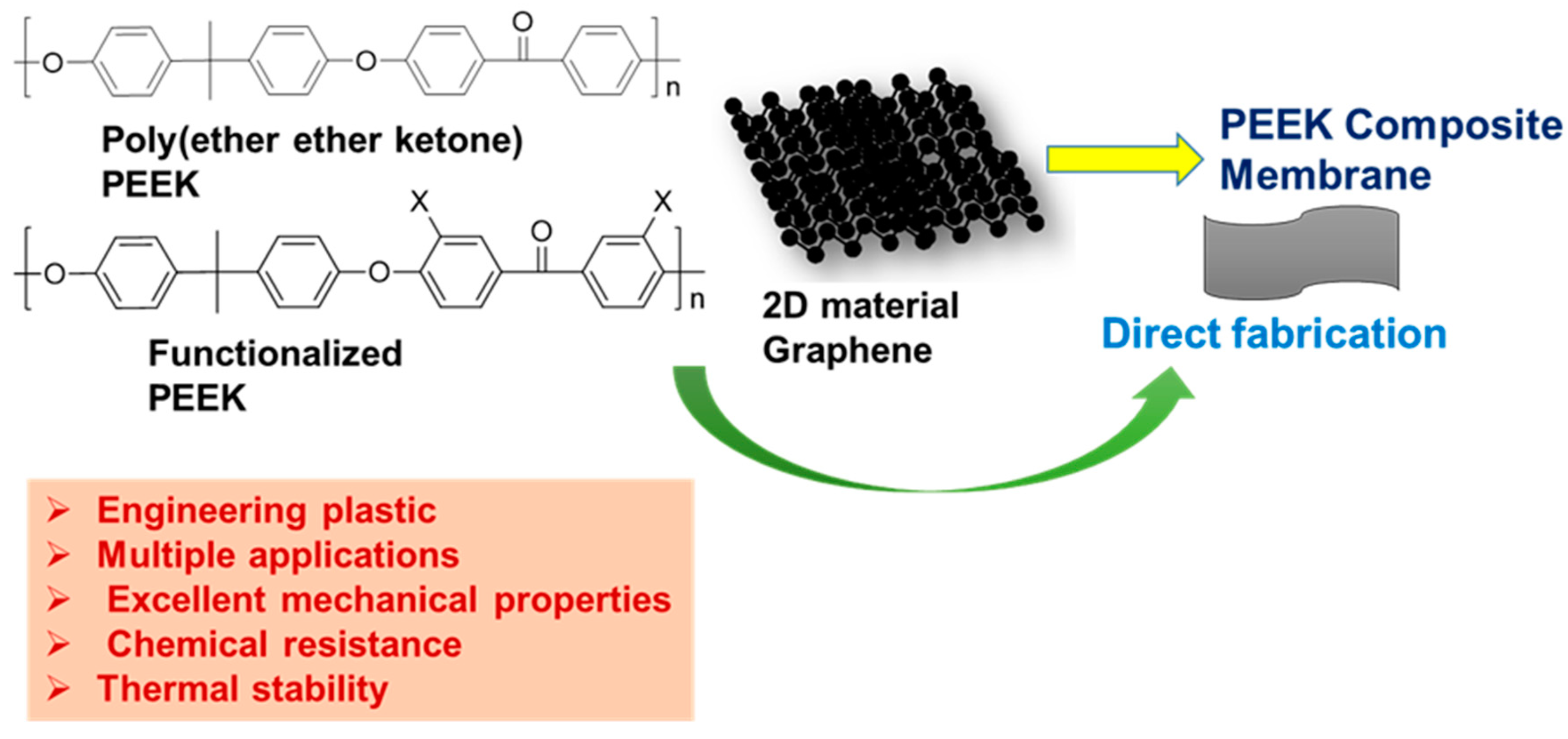 Polymers 16 00271 g012