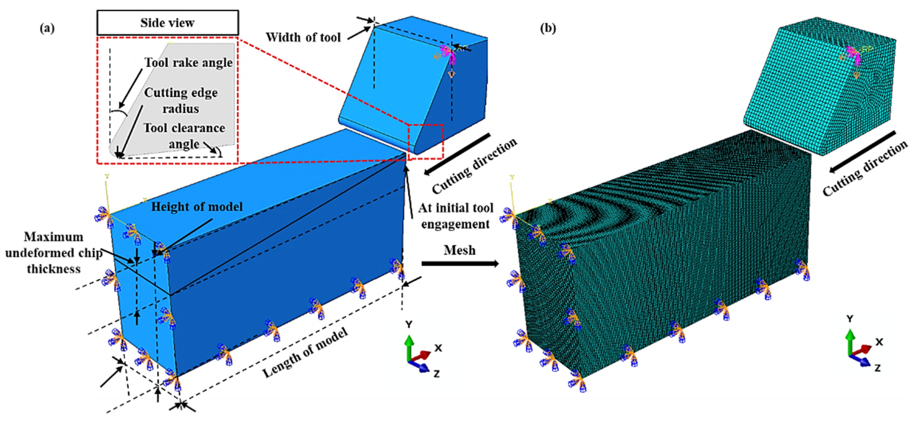 Polymers 16 00273 g002