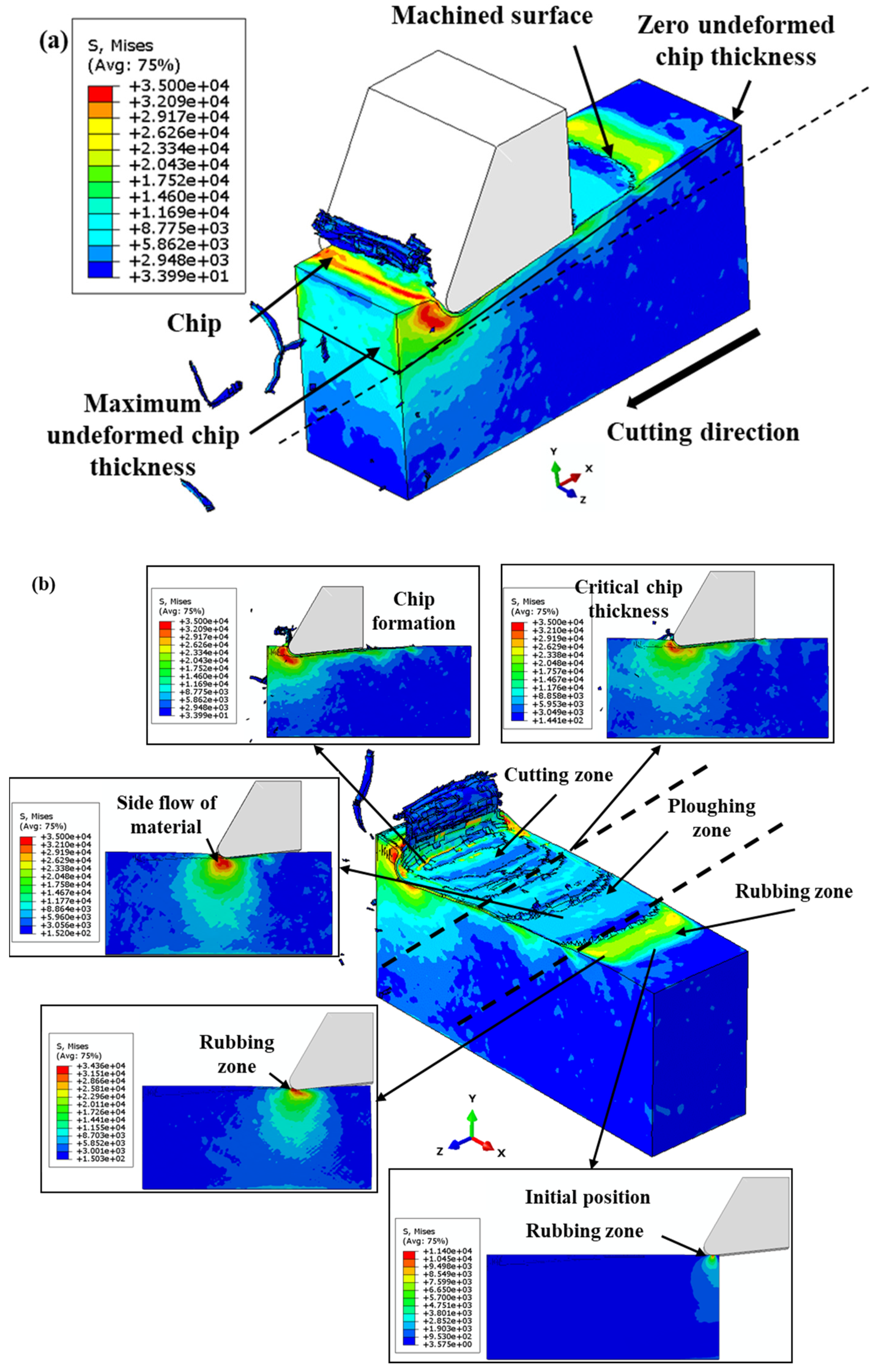 Polymers 16 00273 g004
