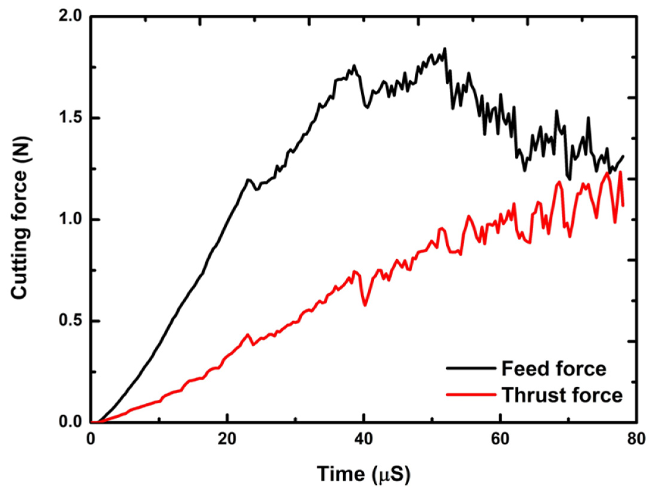 Polymers 16 00273 g007