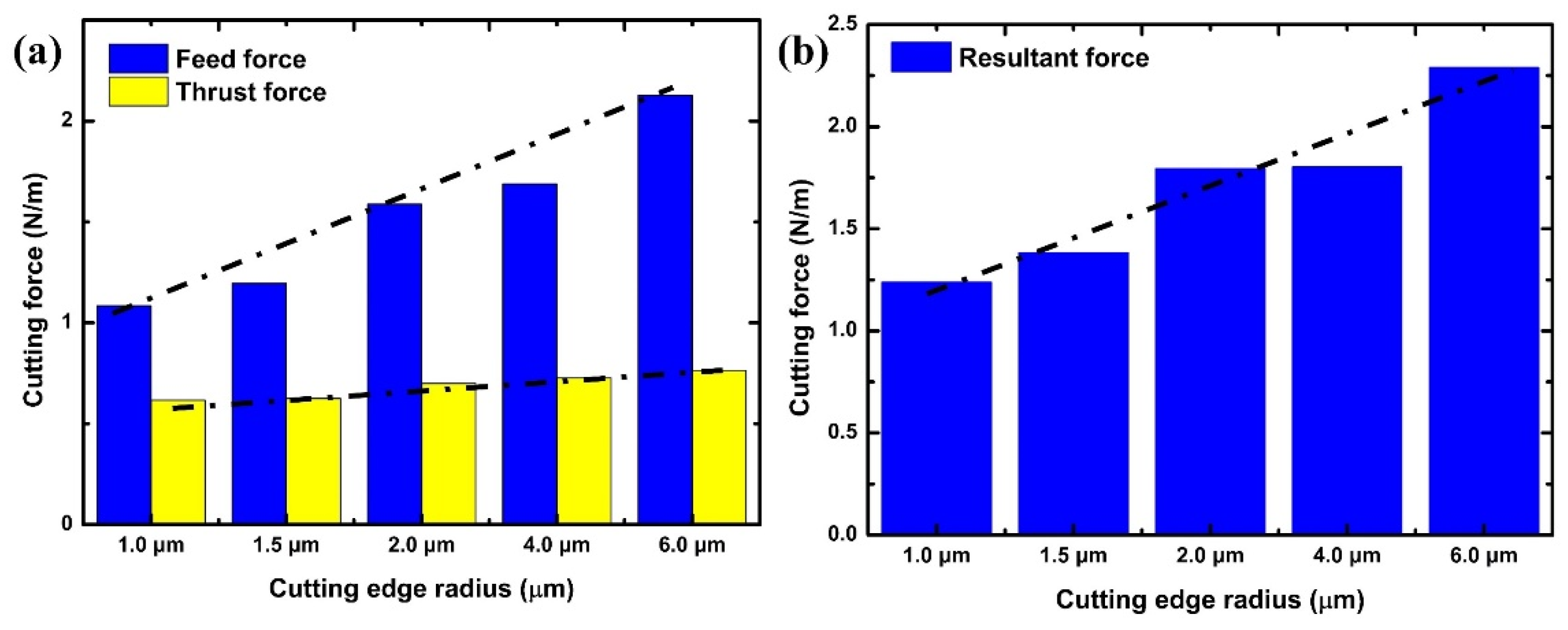 Polymers 16 00273 g008