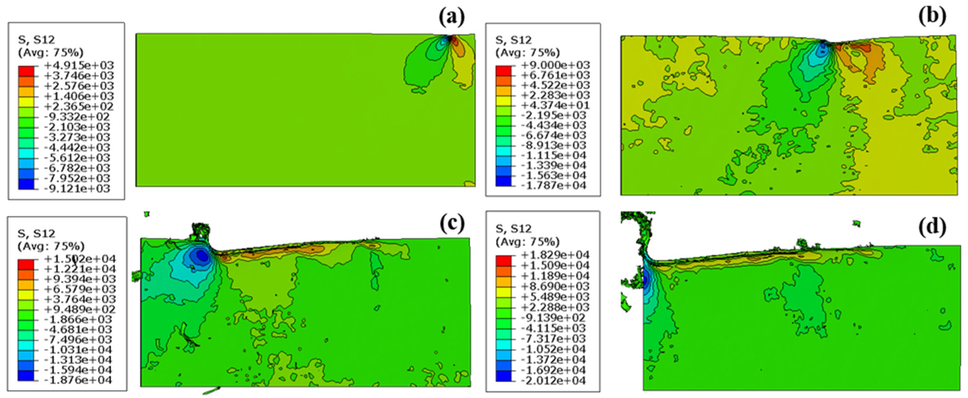 Polymers 16 00273 g010
