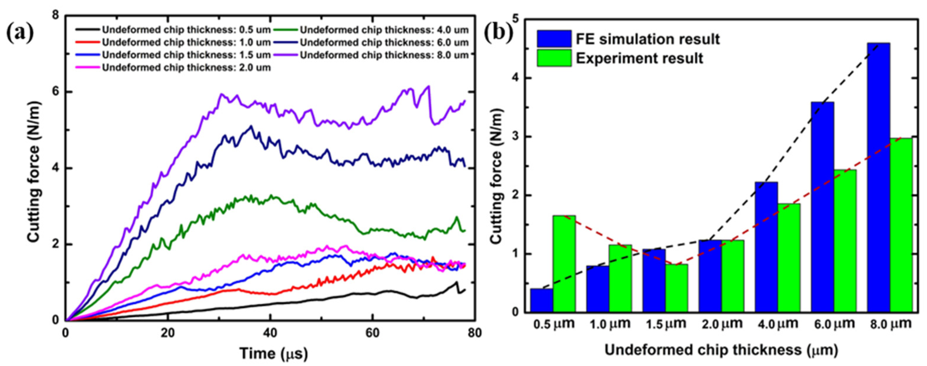 Polymers 16 00273 g011