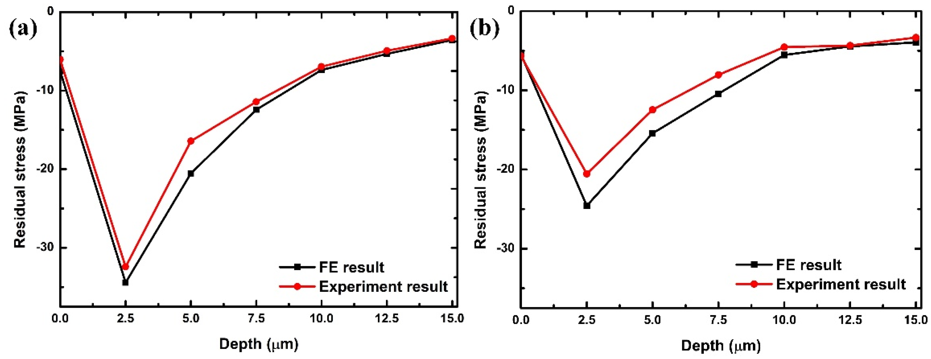 Polymers 16 00273 g012