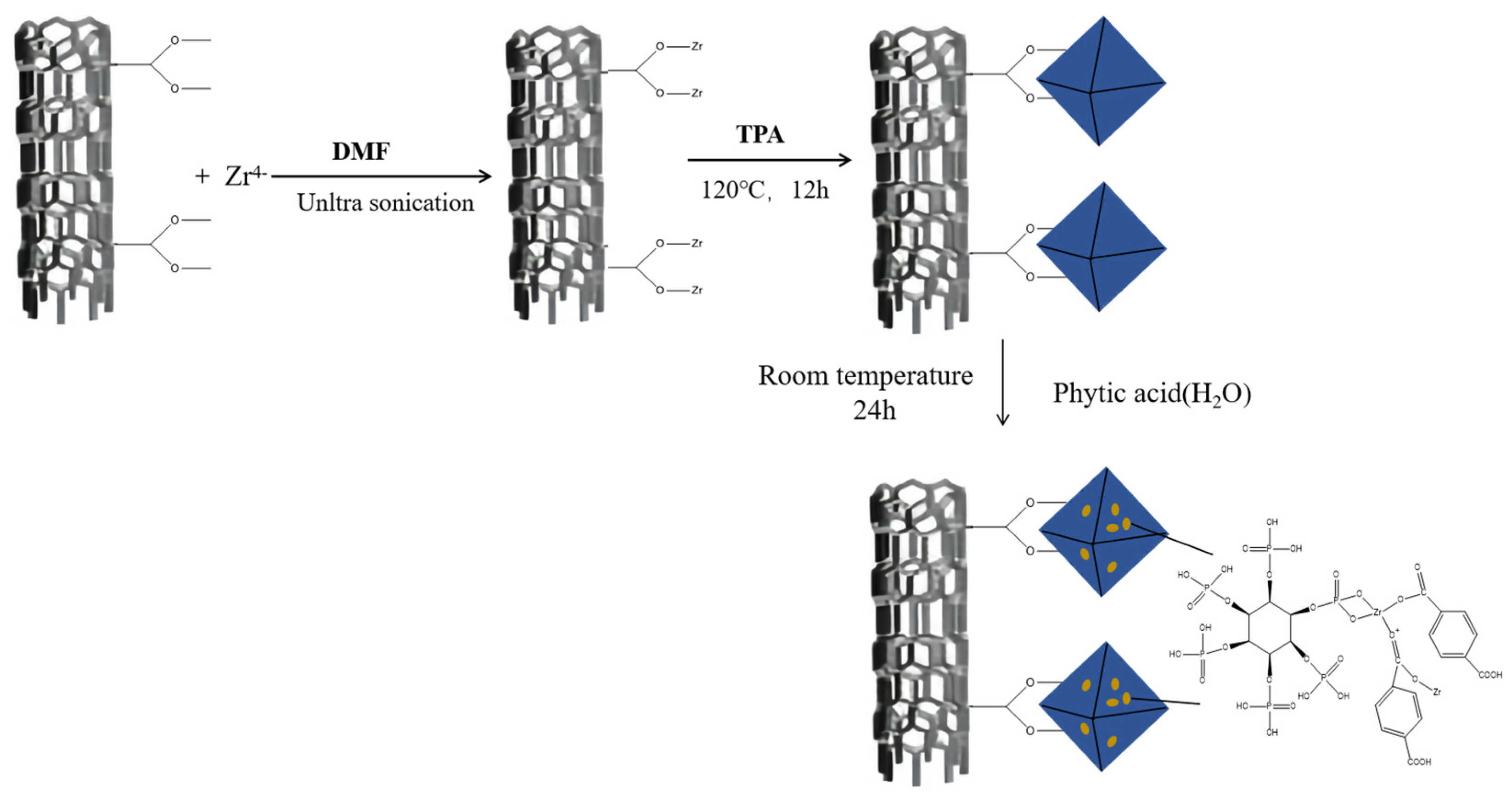 Polymers 16 00275 g001