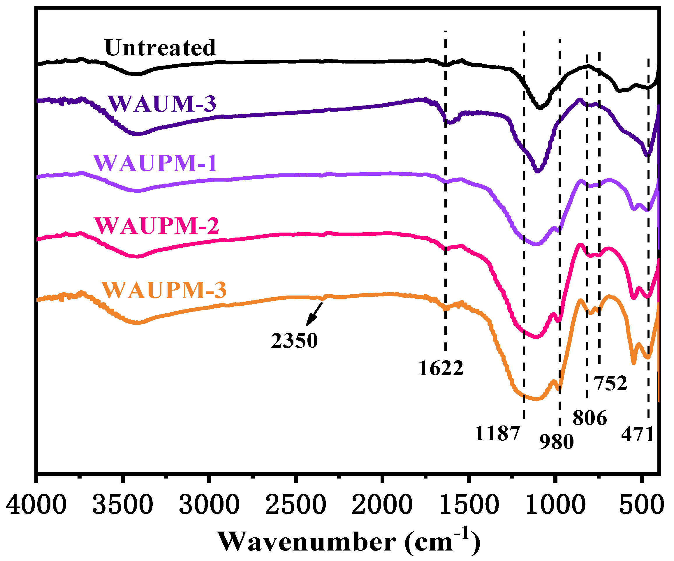 Polymers 16 00275 g008