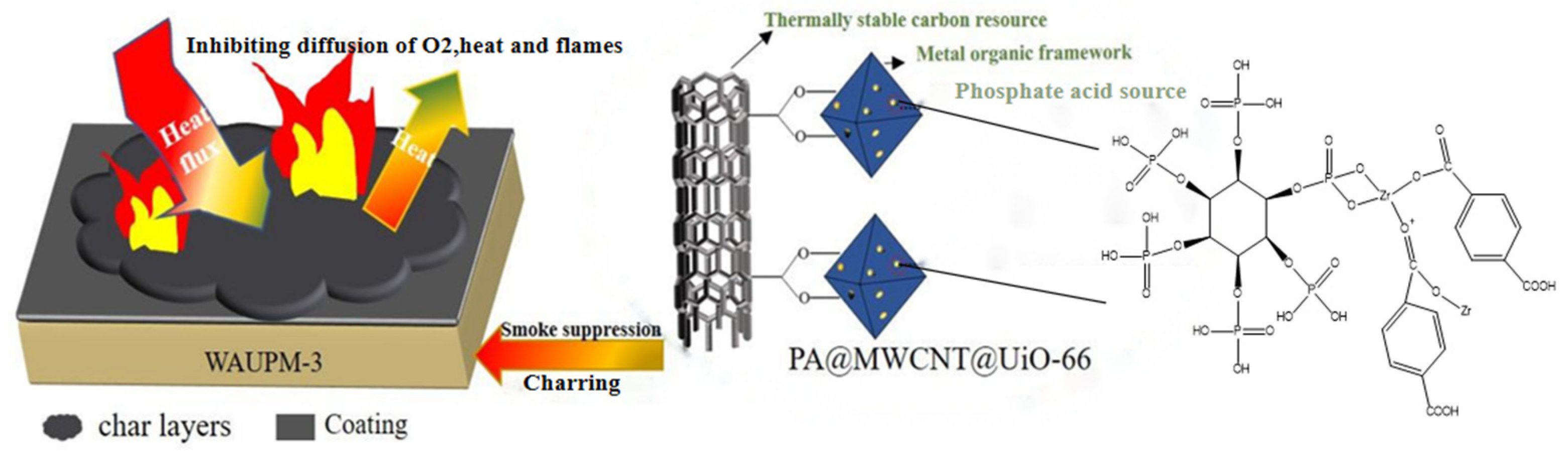 Polymers 16 00275 g011