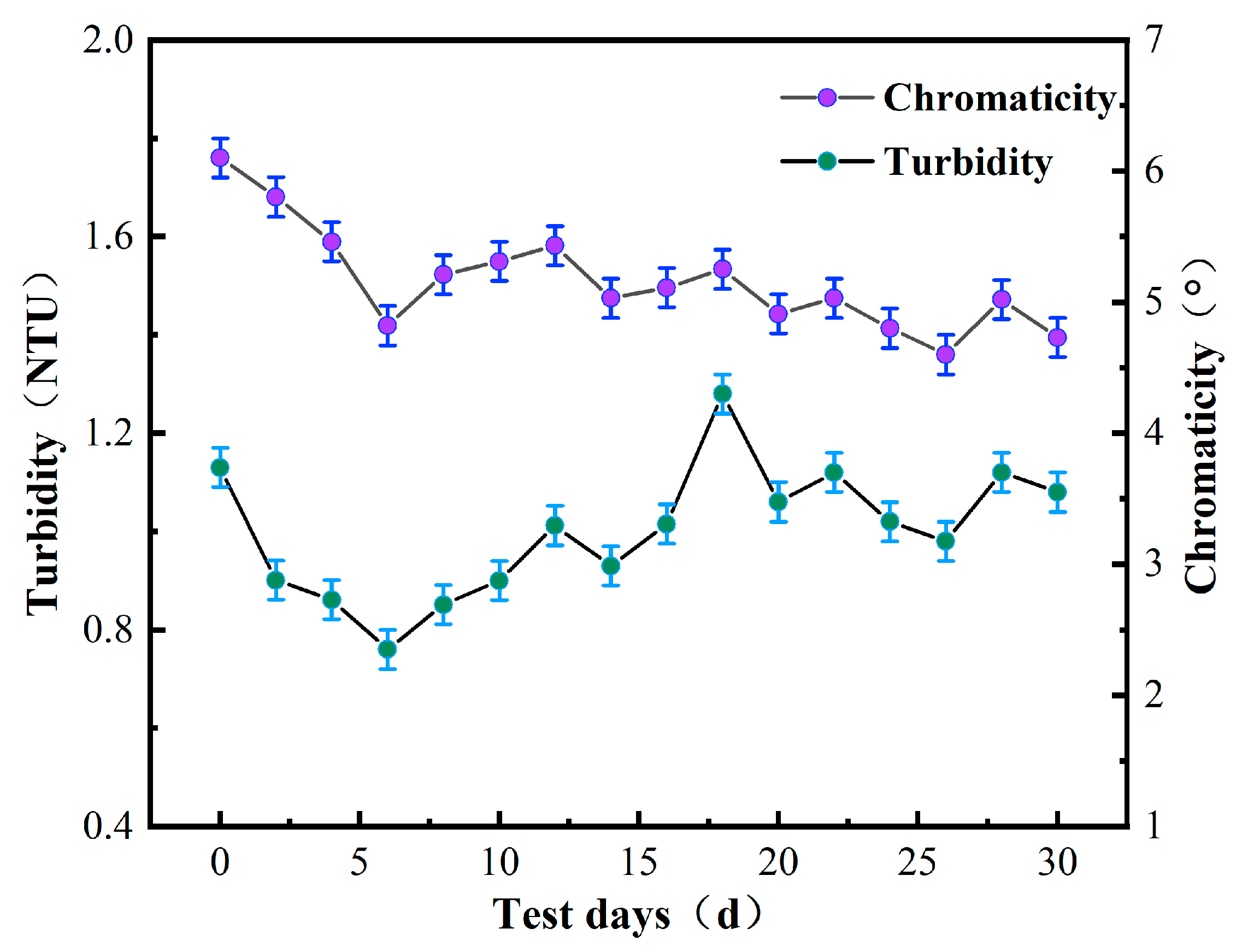 Polymers 16 00285 g003